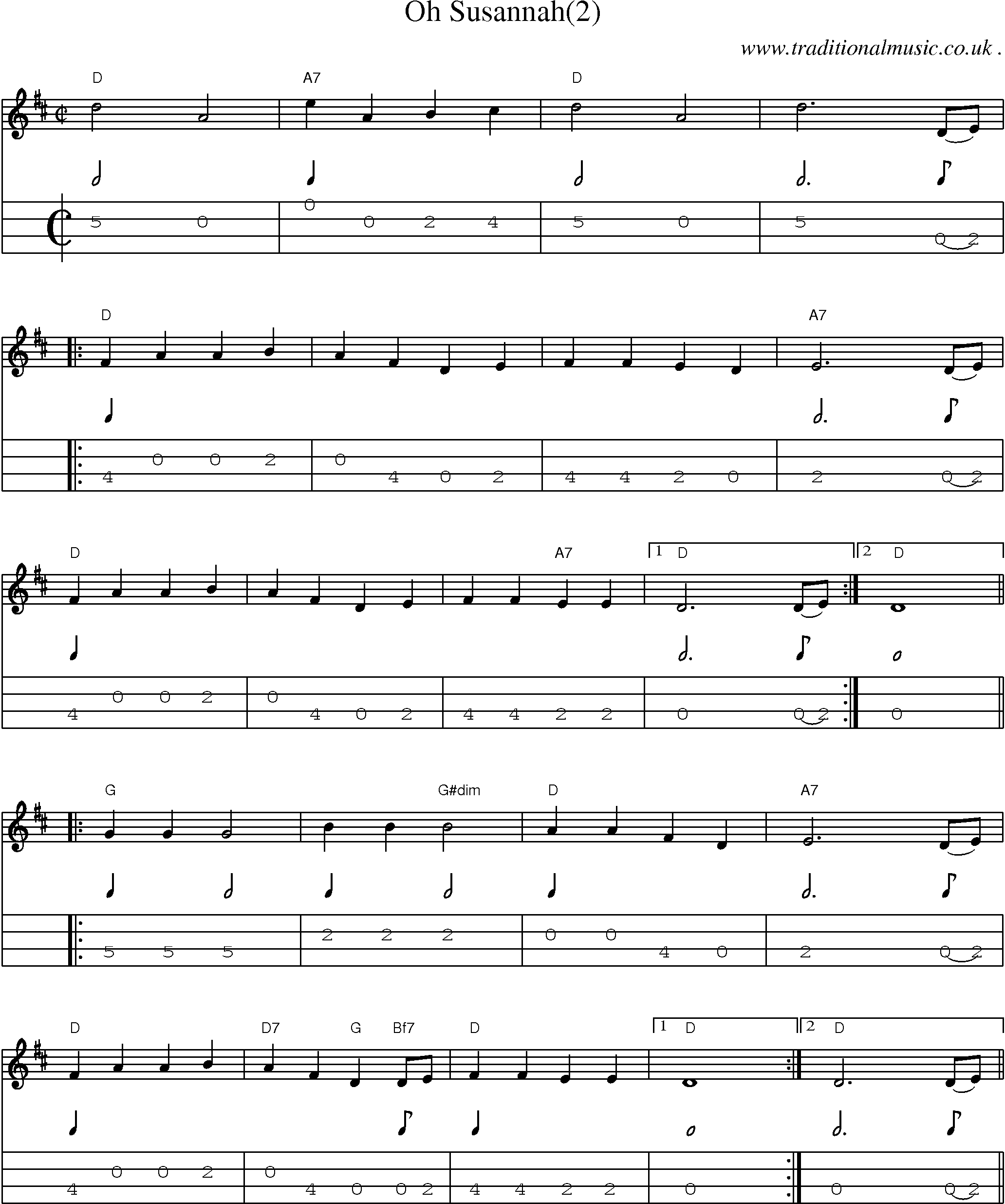 Music Score and Mandolin Tabs for Oh Susannah(2)