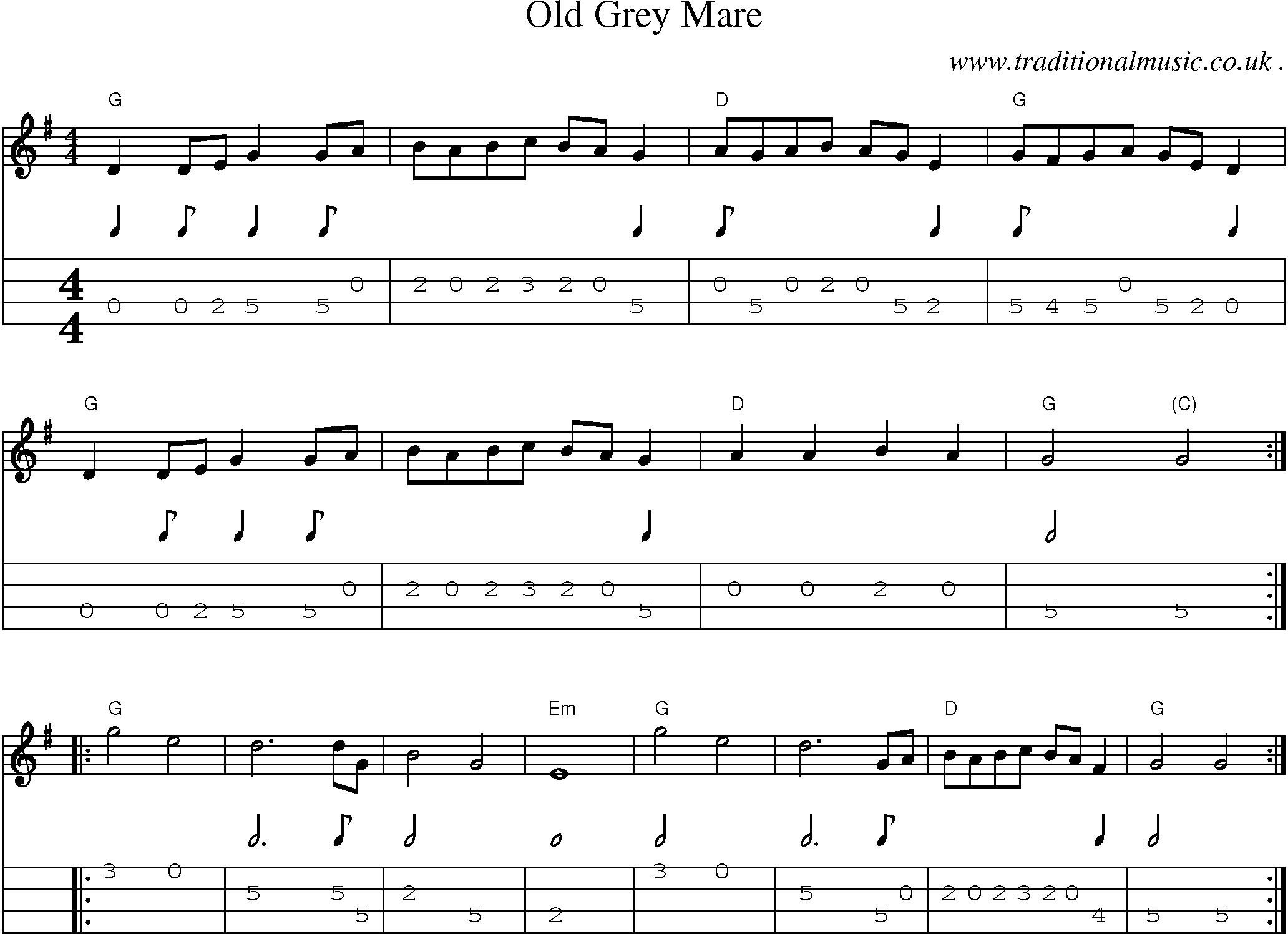 Music Score and Mandolin Tabs for Old Grey Mare