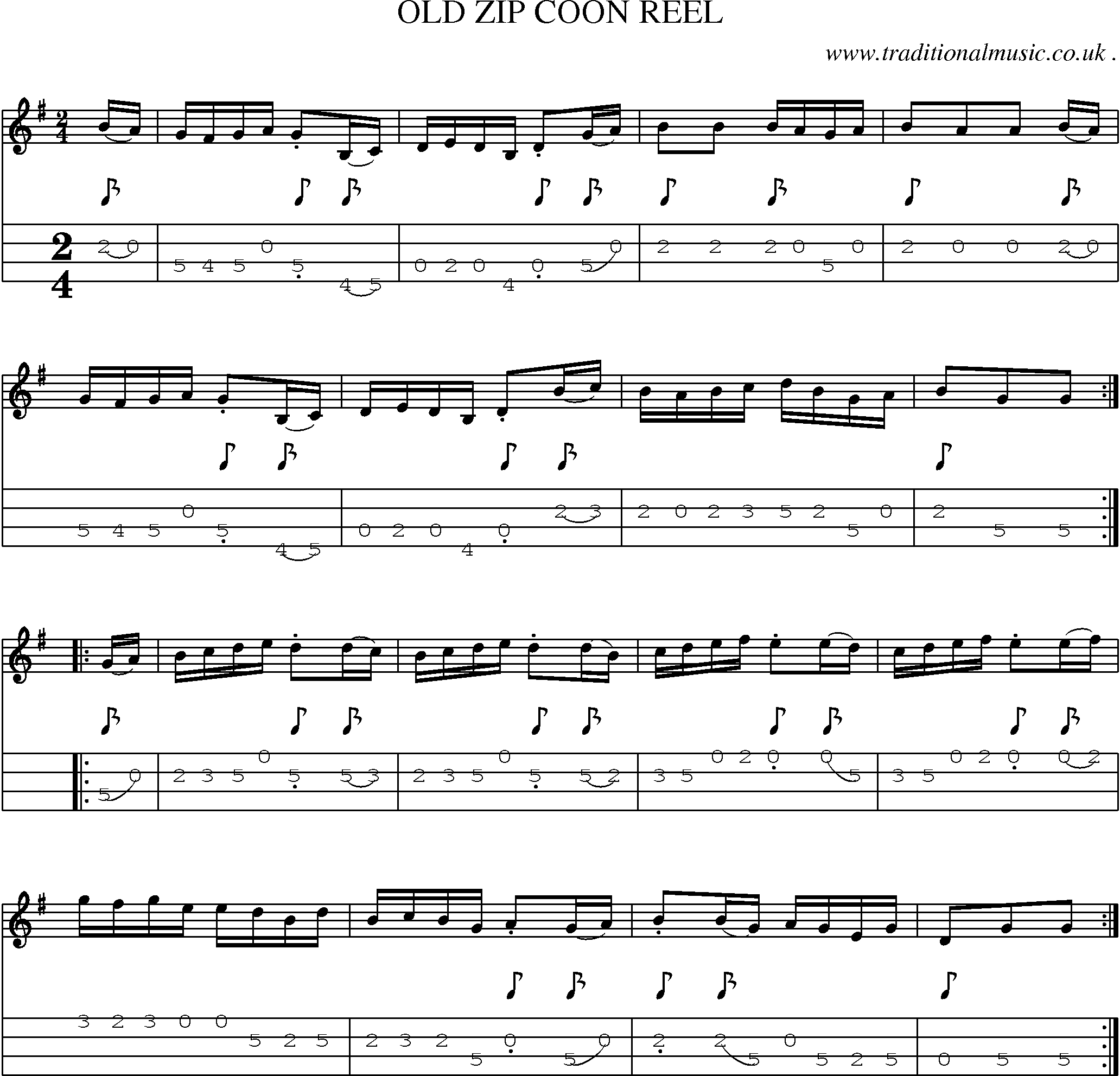 Music Score and Mandolin Tabs for Old Zip Coon Reel