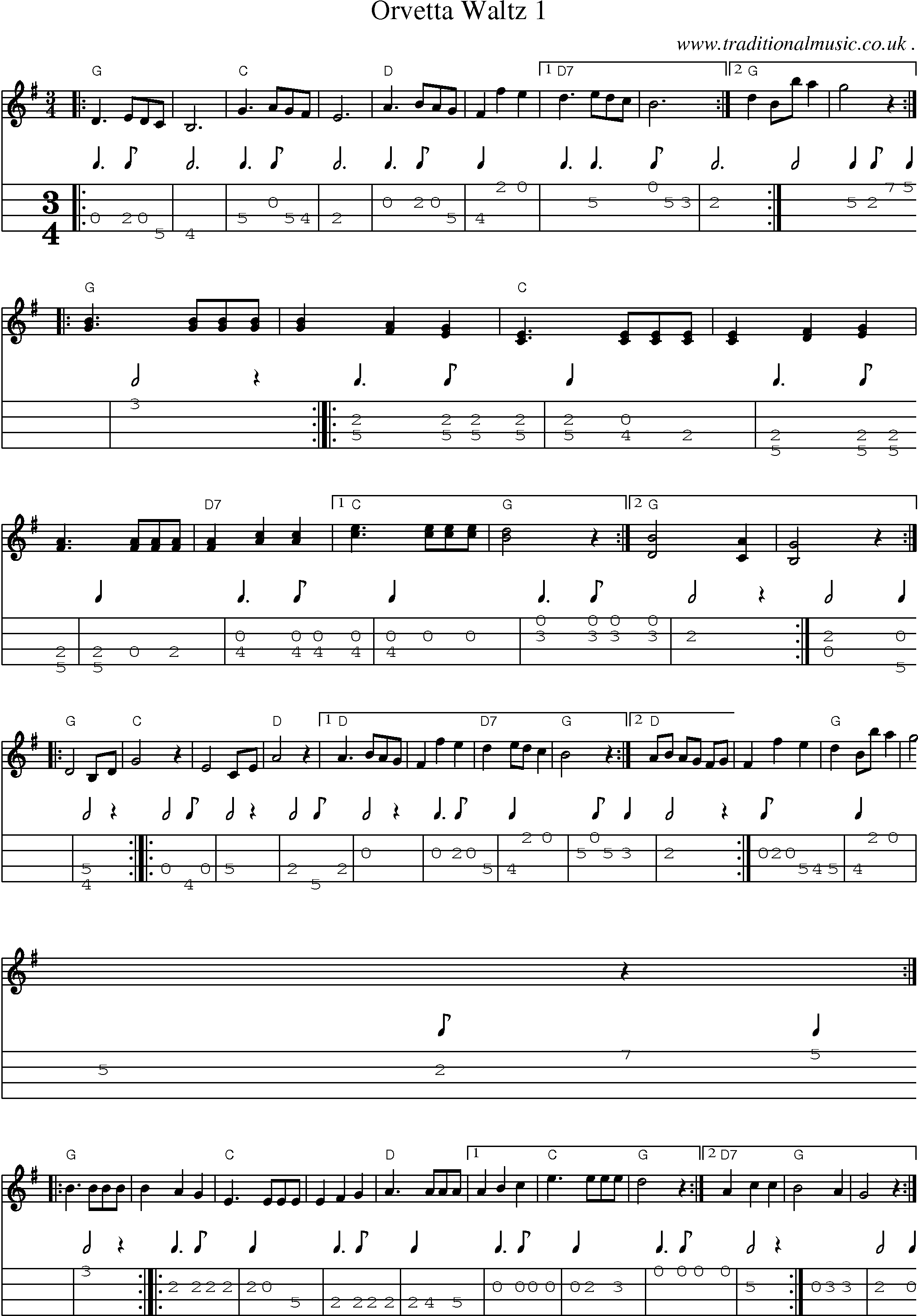 Music Score and Mandolin Tabs for Orvetta Waltz 1