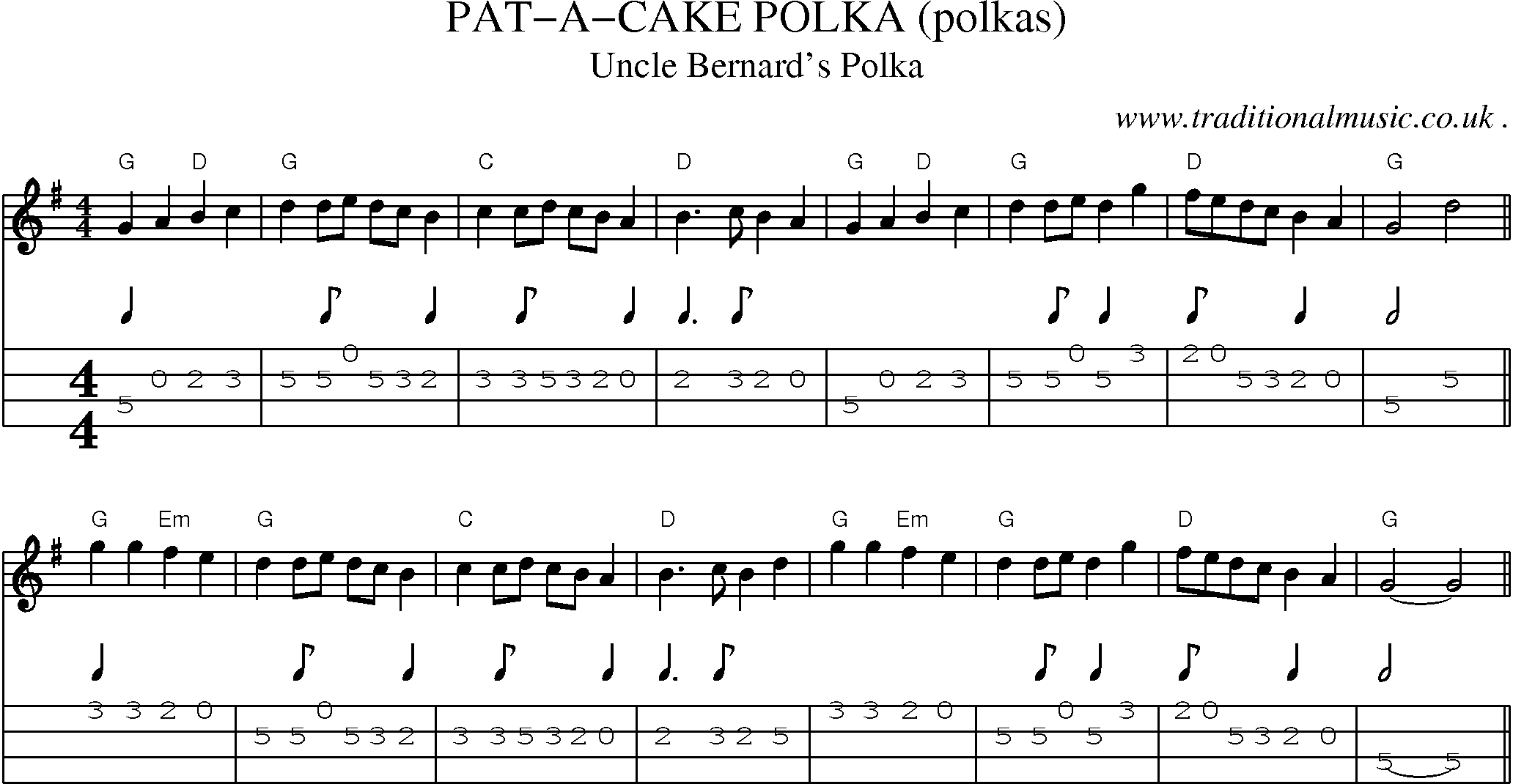 Music Score and Mandolin Tabs for Pat-a-cake Polka (polkas)
