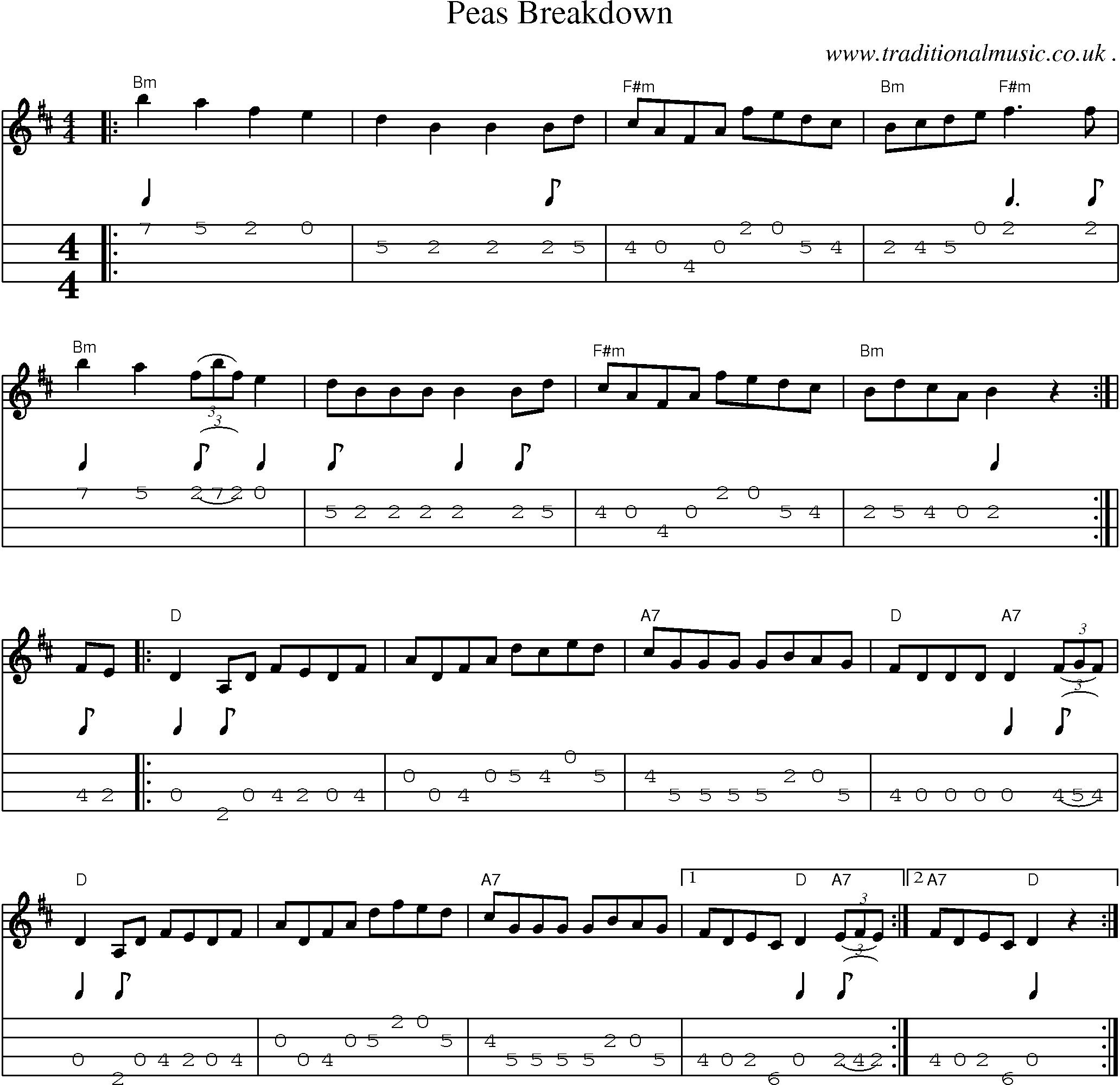Music Score and Mandolin Tabs for Peas Breakdown