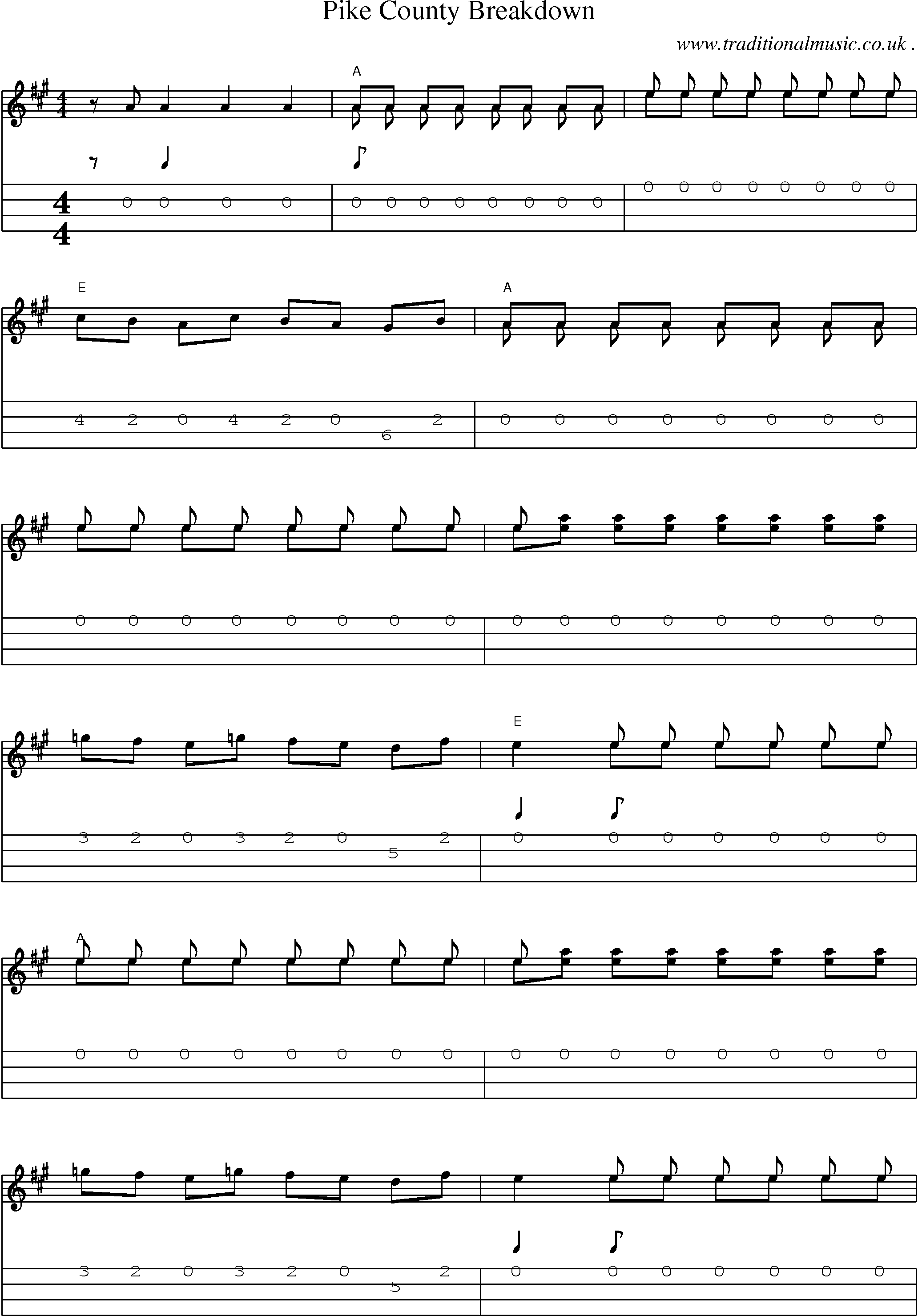 Music Score and Mandolin Tabs for Pike County Breakdown
