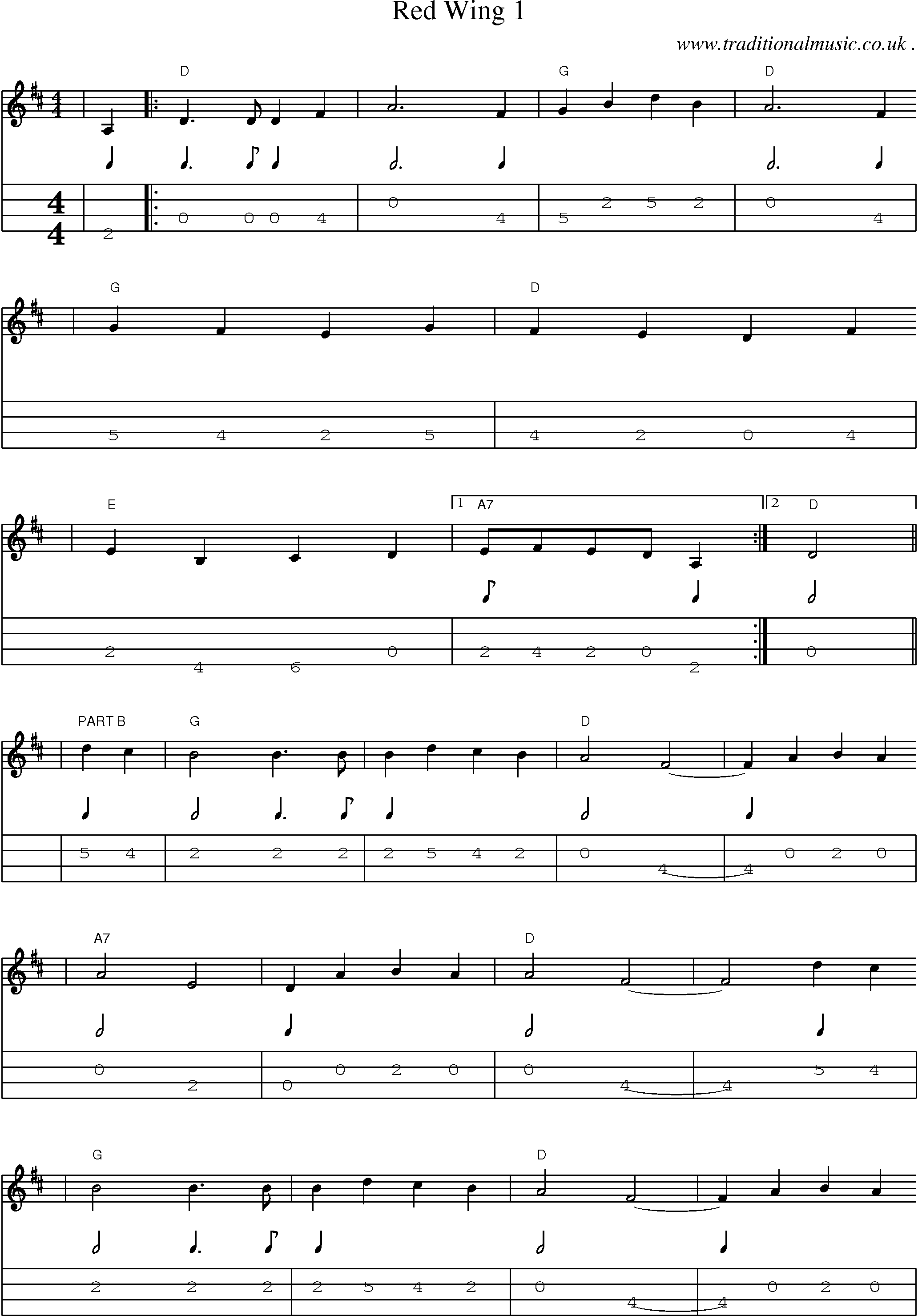 Music Score and Mandolin Tabs for Red Wing 1