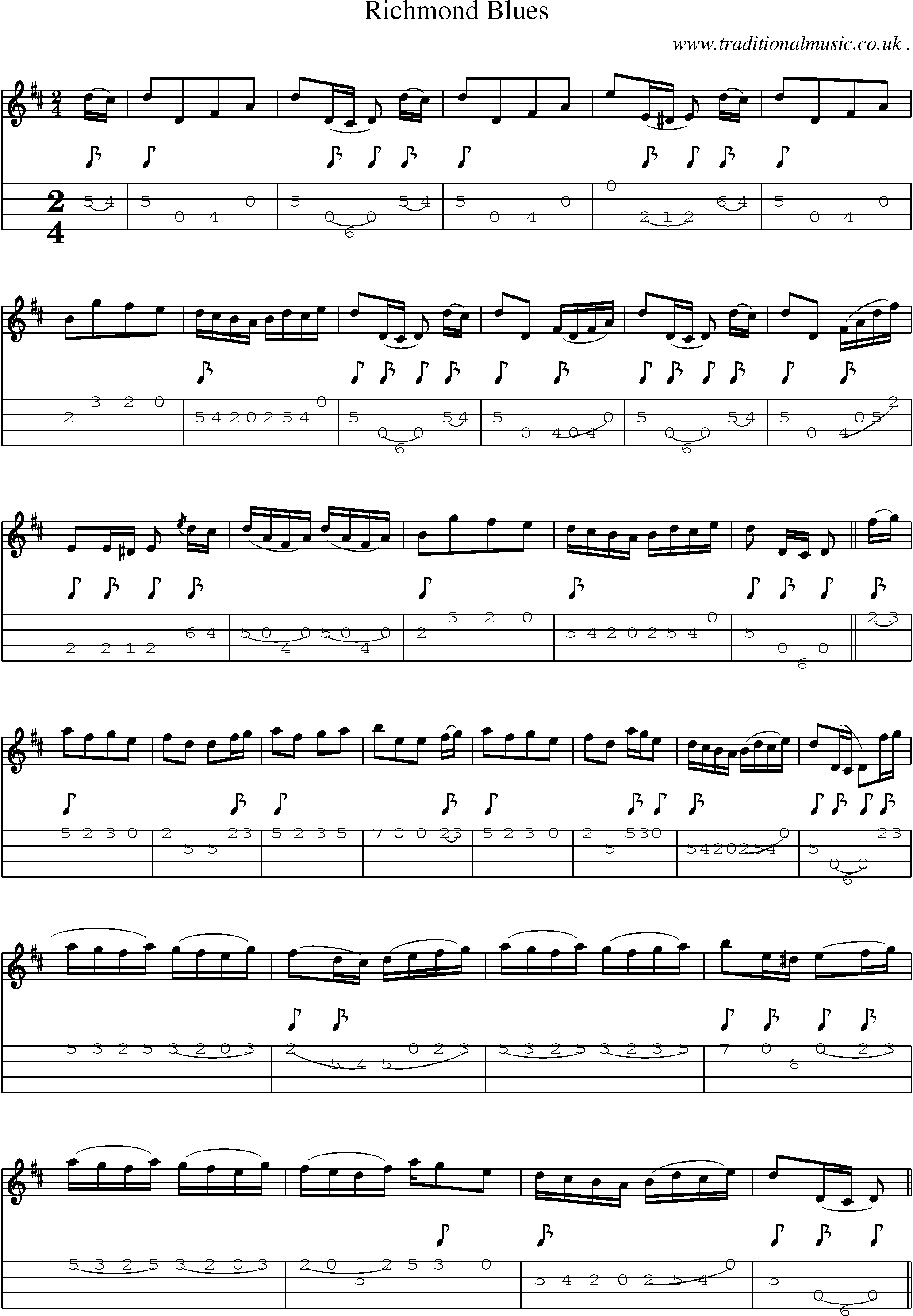 Music Score and Mandolin Tabs for Richmond Blues