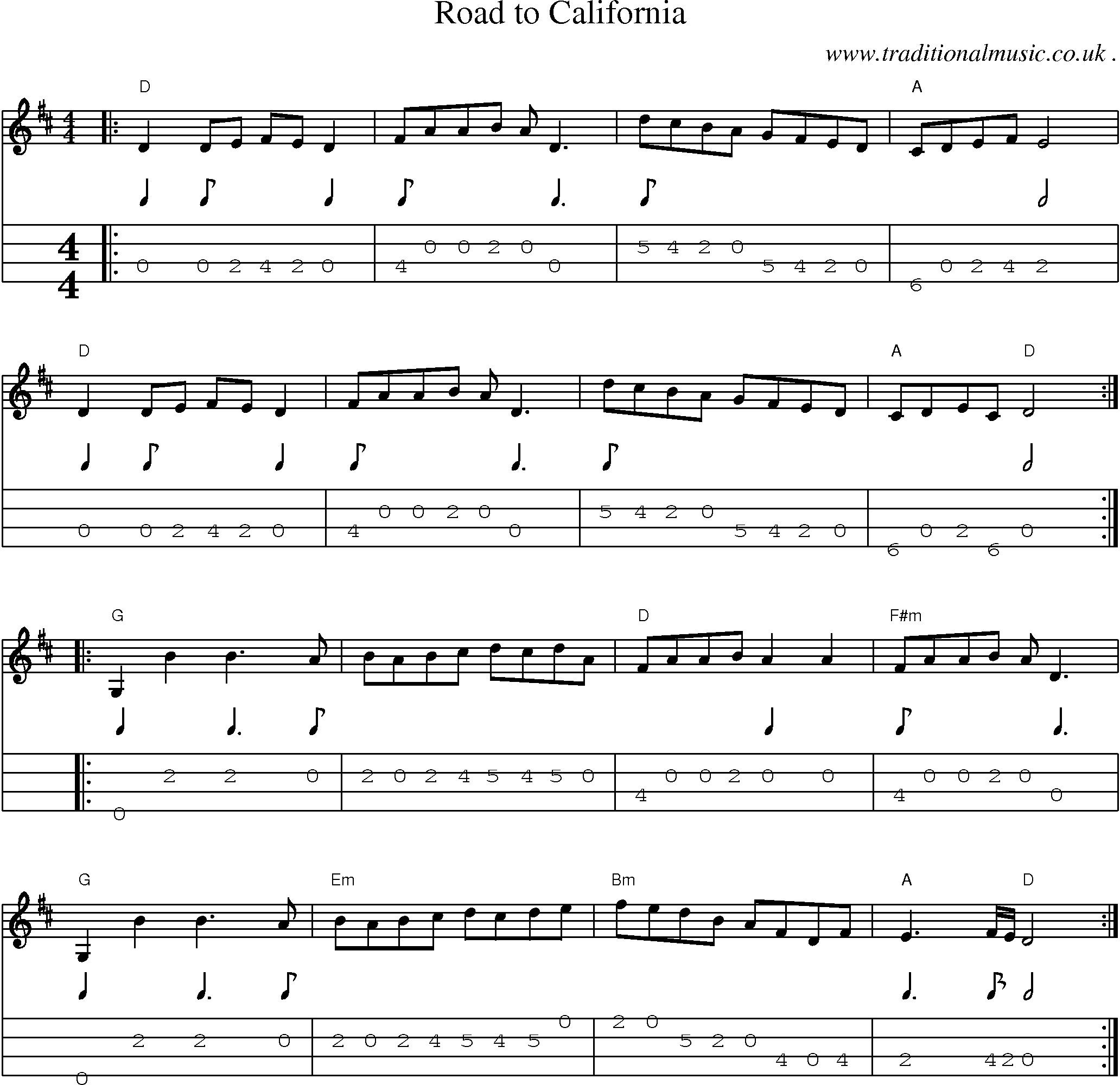 Music Score and Mandolin Tabs for Road To California