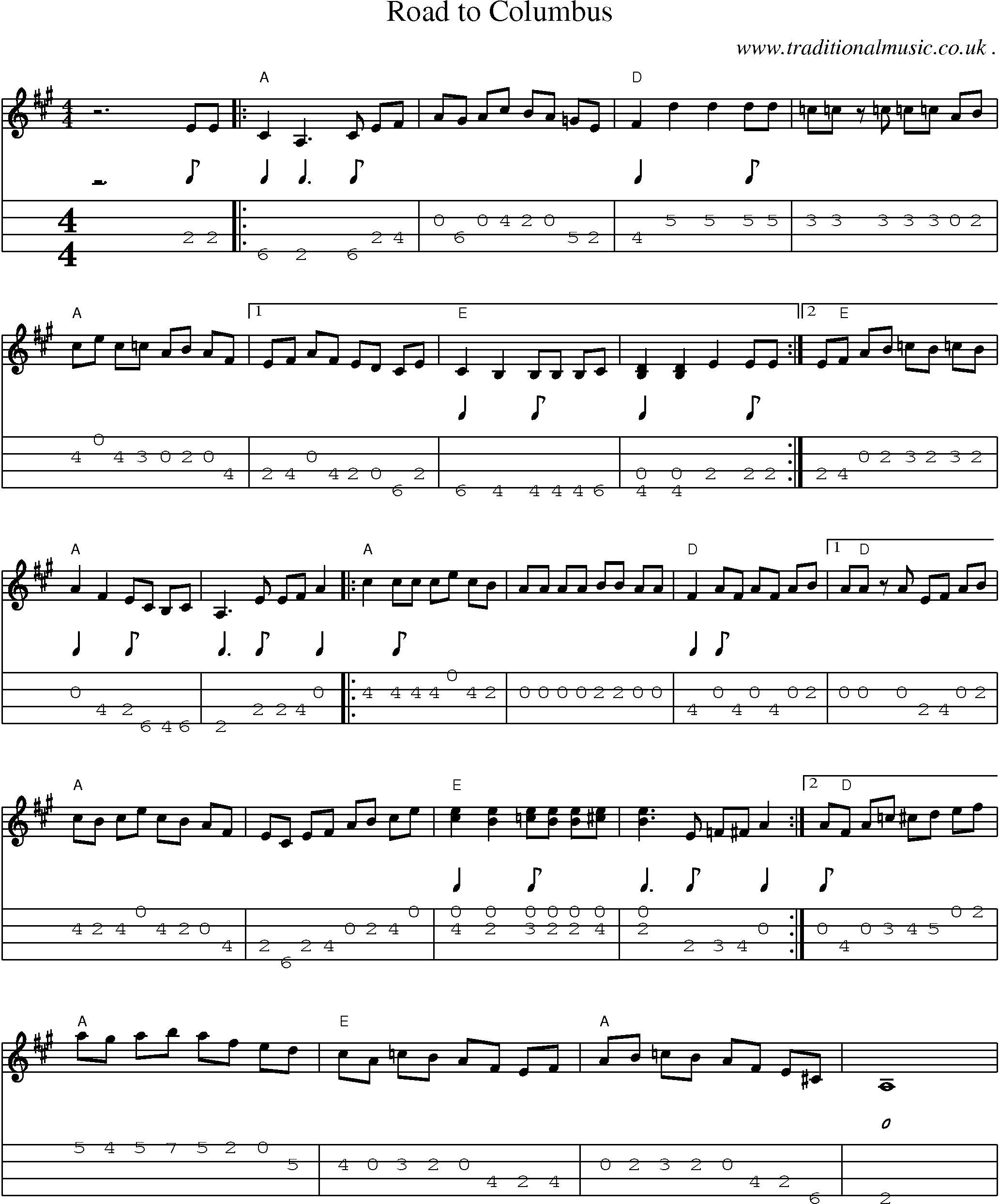 Music Score and Mandolin Tabs for Road To Columbus