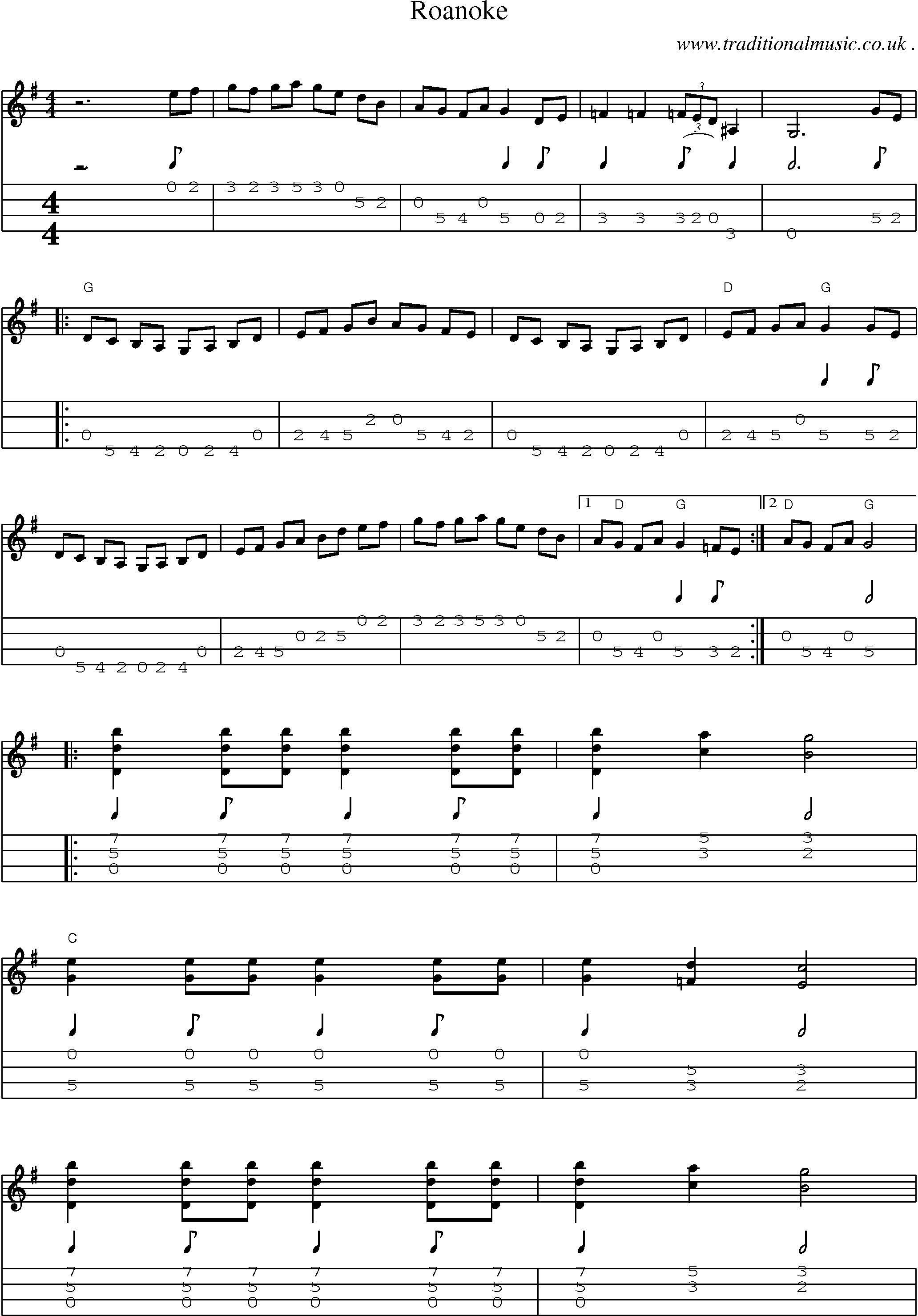 Music Score and Mandolin Tabs for Roanoke