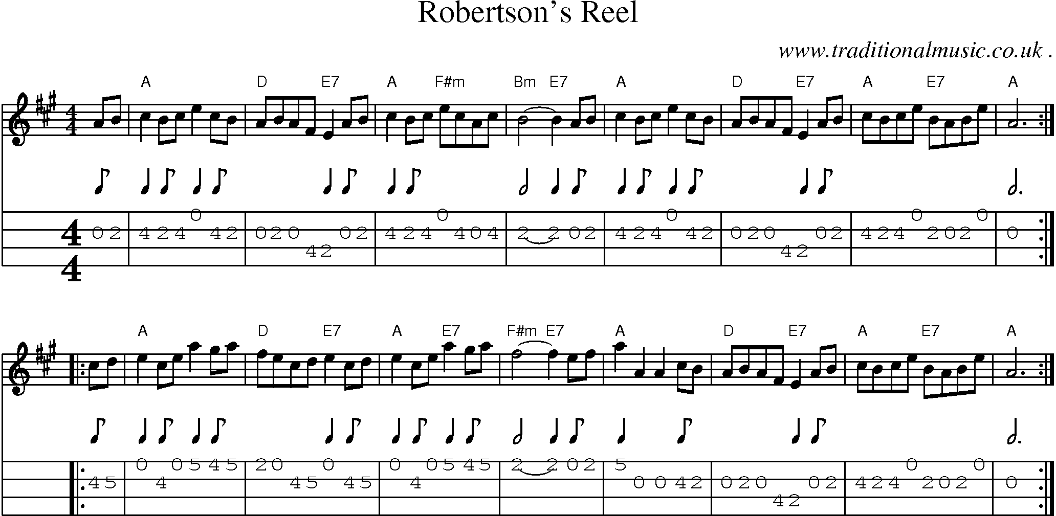 Music Score and Mandolin Tabs for Robertsons Reel
