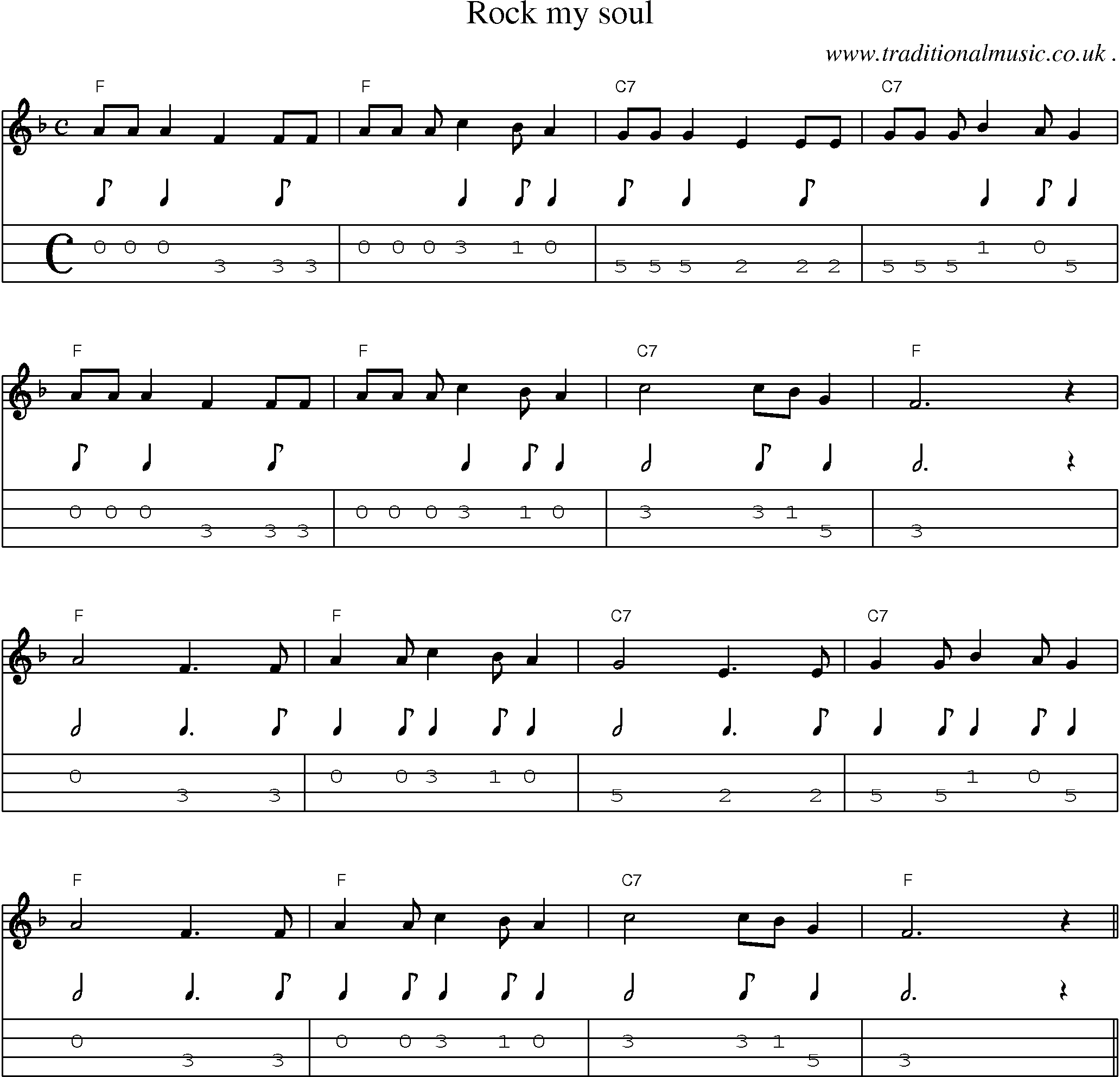 Music Score and Mandolin Tabs for Rock My Soul