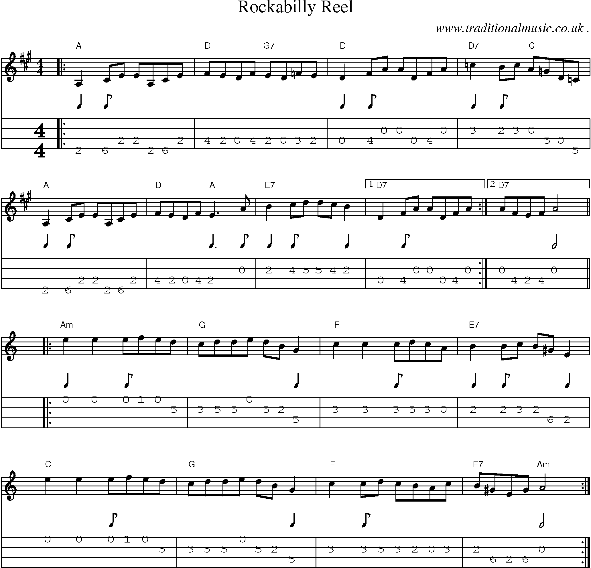 Music Score and Mandolin Tabs for Rockabilly Reel