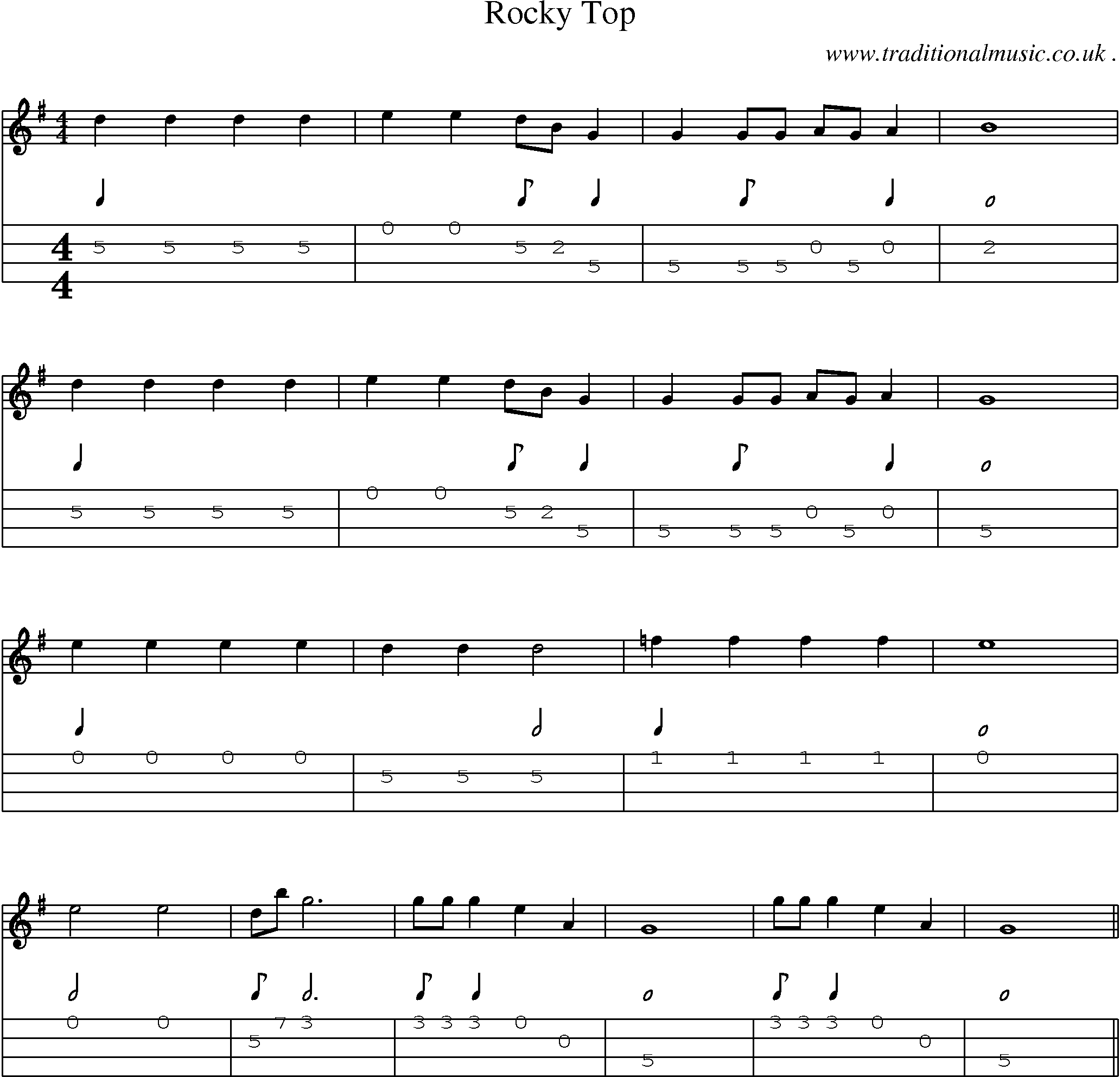 Music Score and Mandolin Tabs for Rocky Top