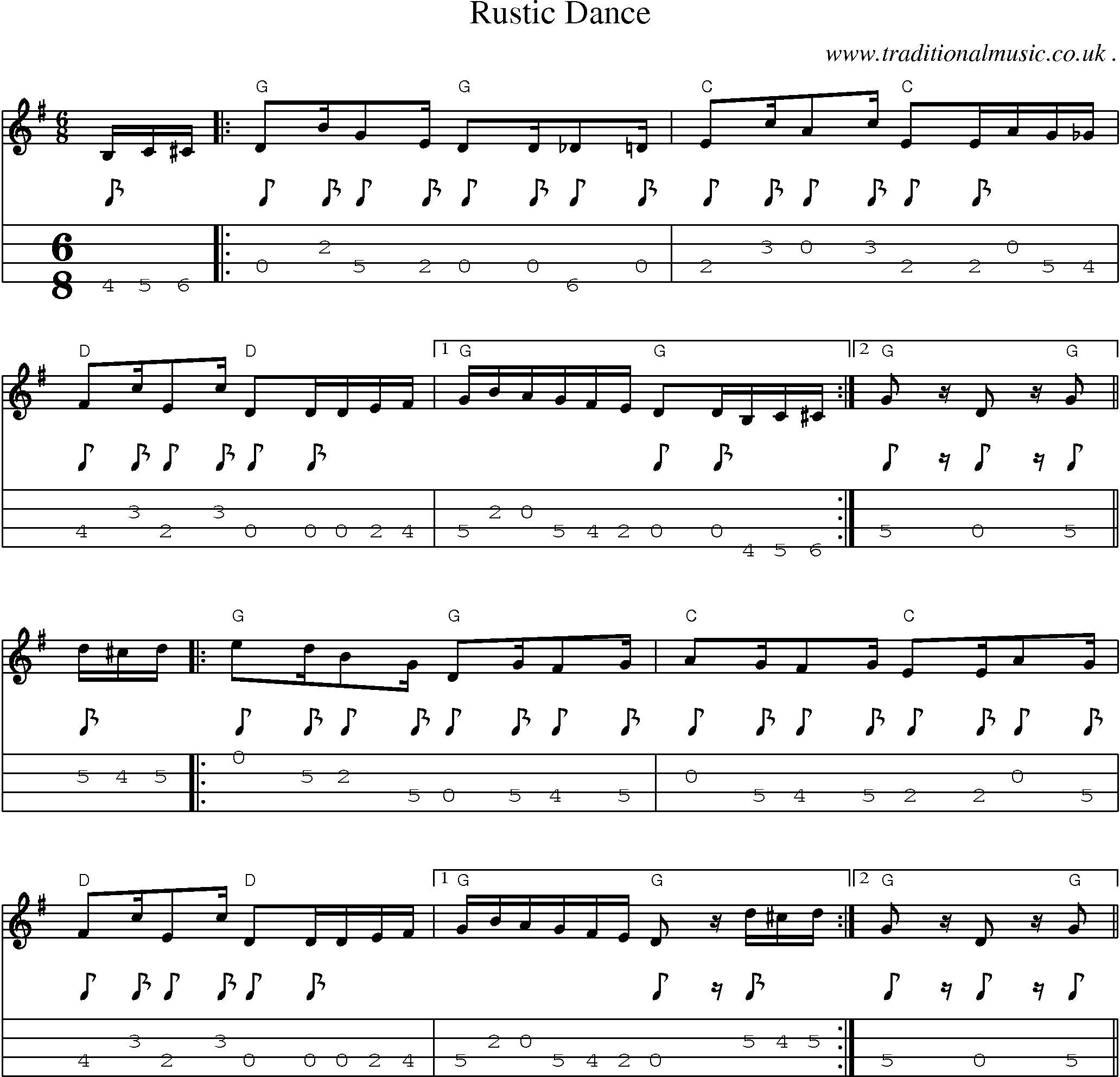 Music Score and Mandolin Tabs for Rustic Dance