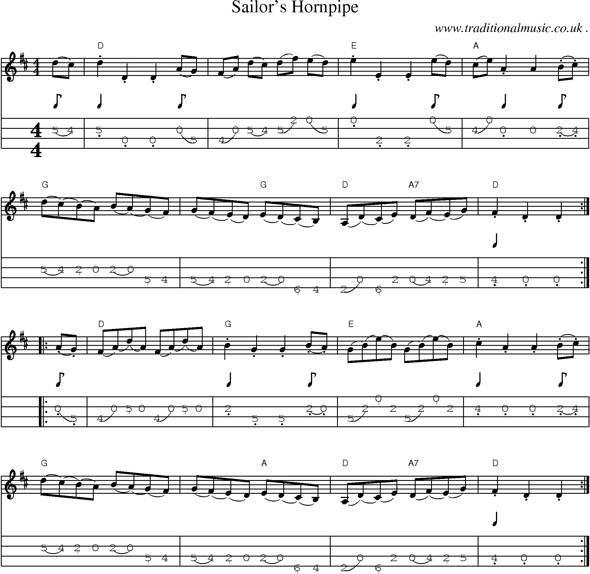 Music Score and Mandolin Tabs for Sailors Hornpipe