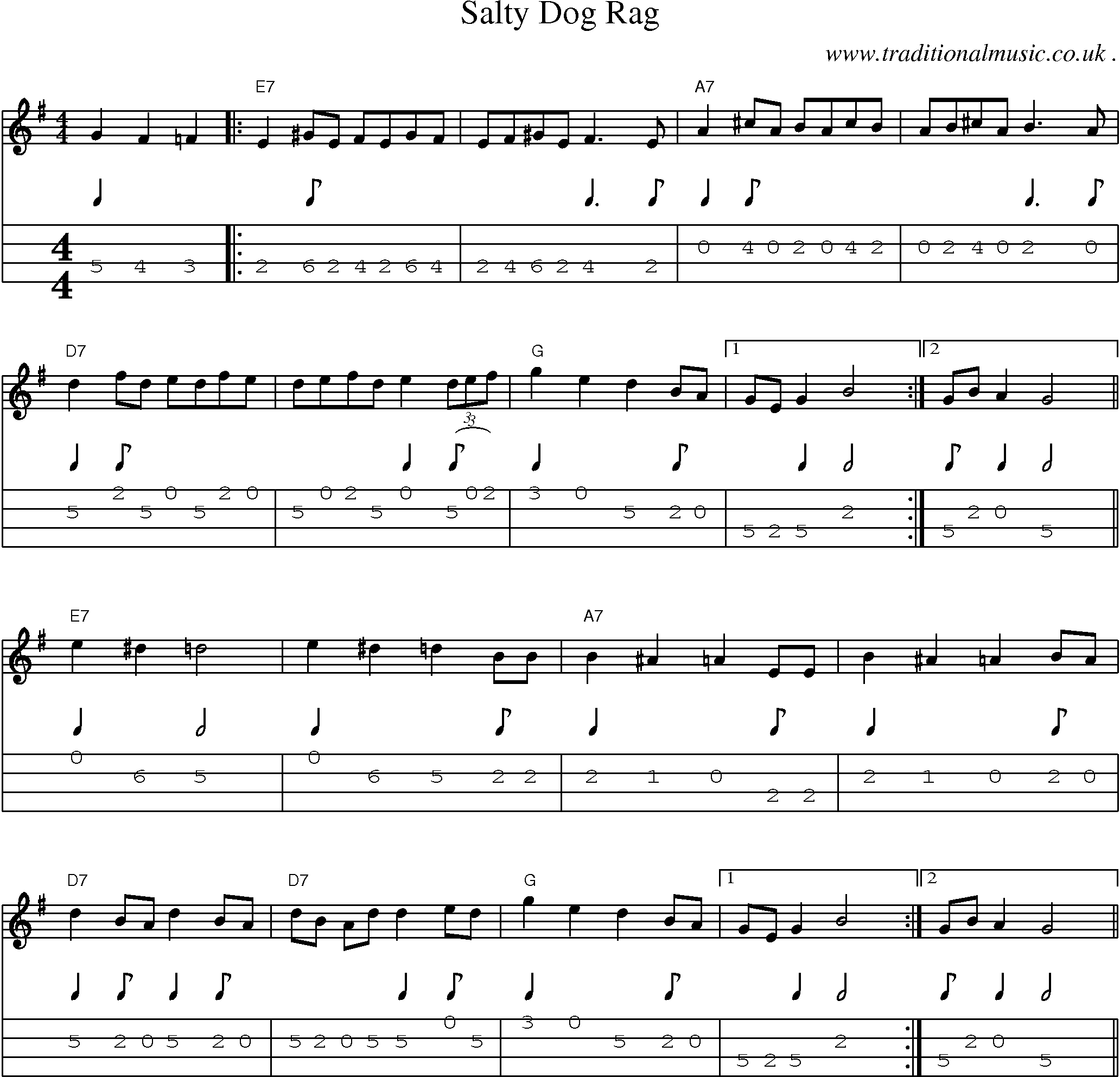 Music Score and Mandolin Tabs for Salty Dog Rag