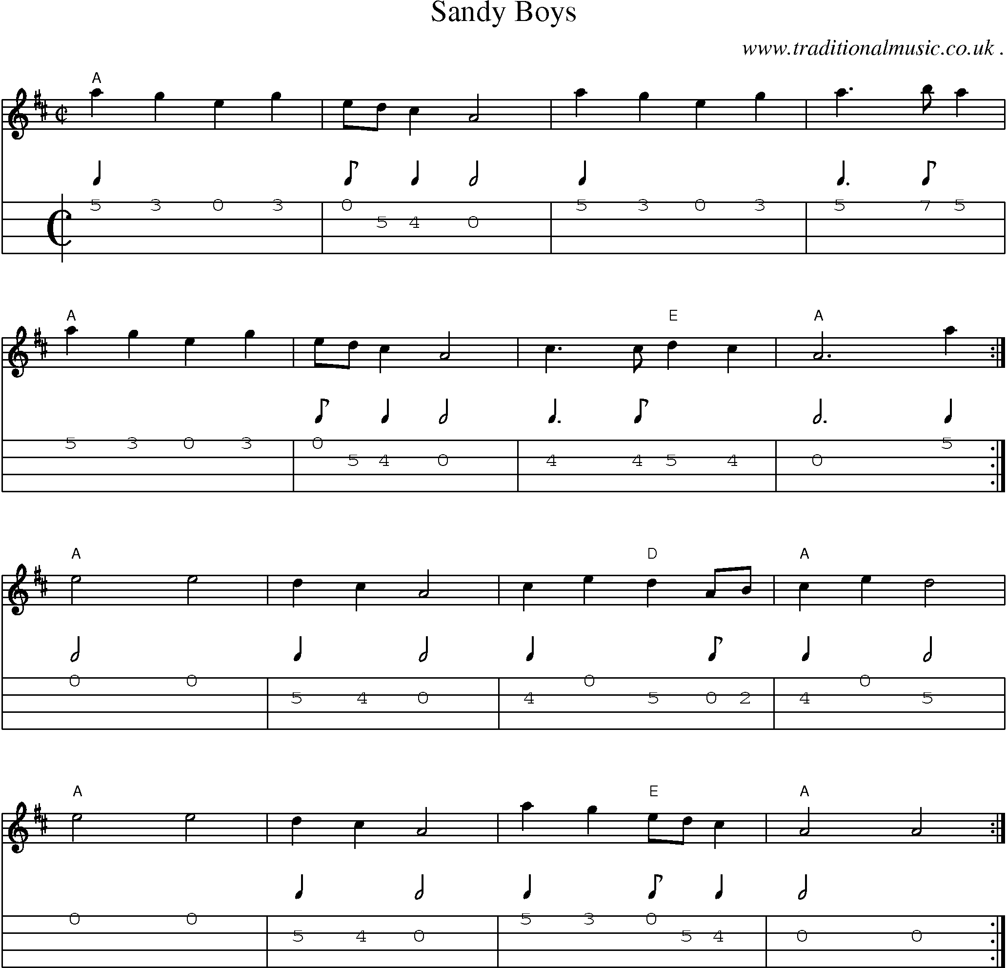 Music Score and Mandolin Tabs for Sandy Boys