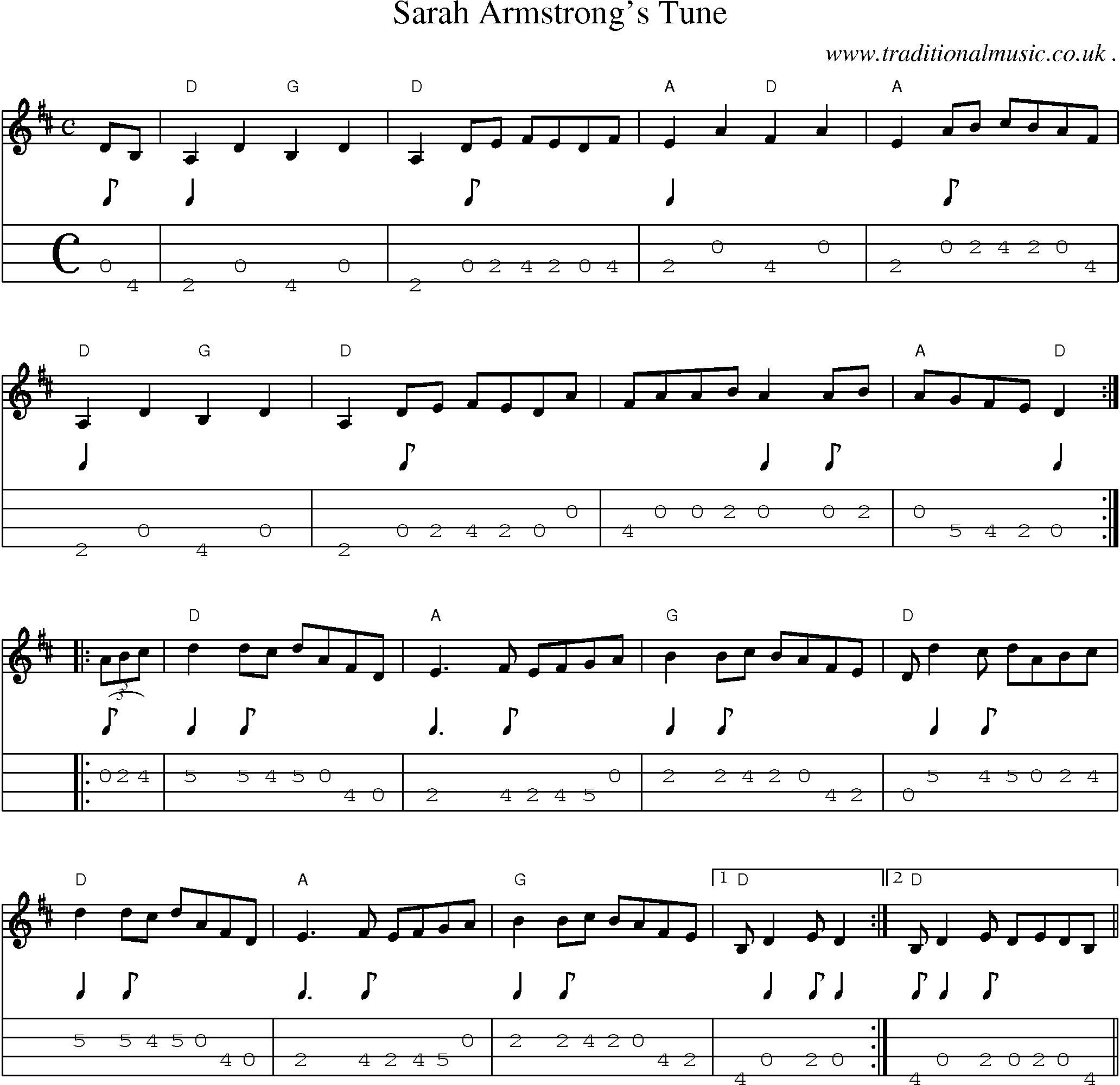 Music Score and Mandolin Tabs for Sarah Armstrongs Tune
