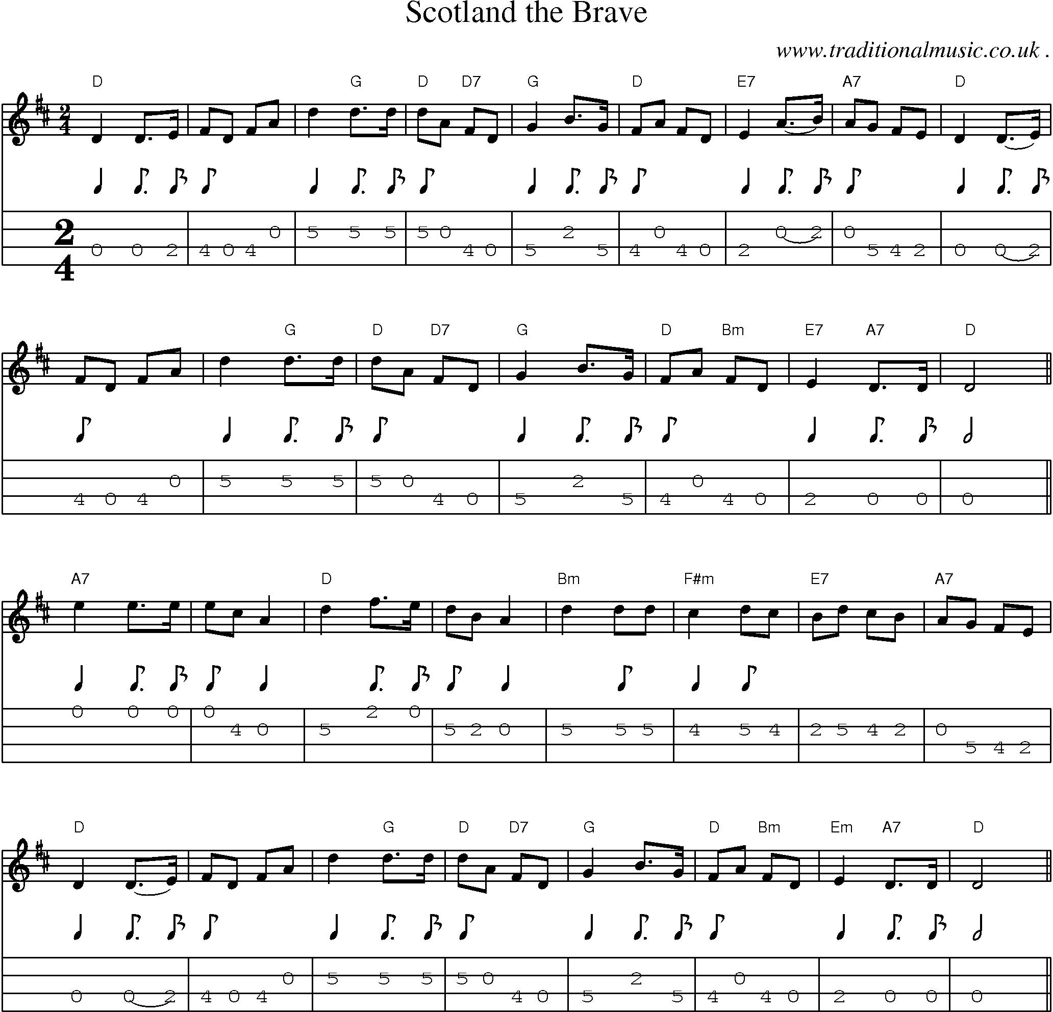 Music Score and Mandolin Tabs for Scotland The Brave