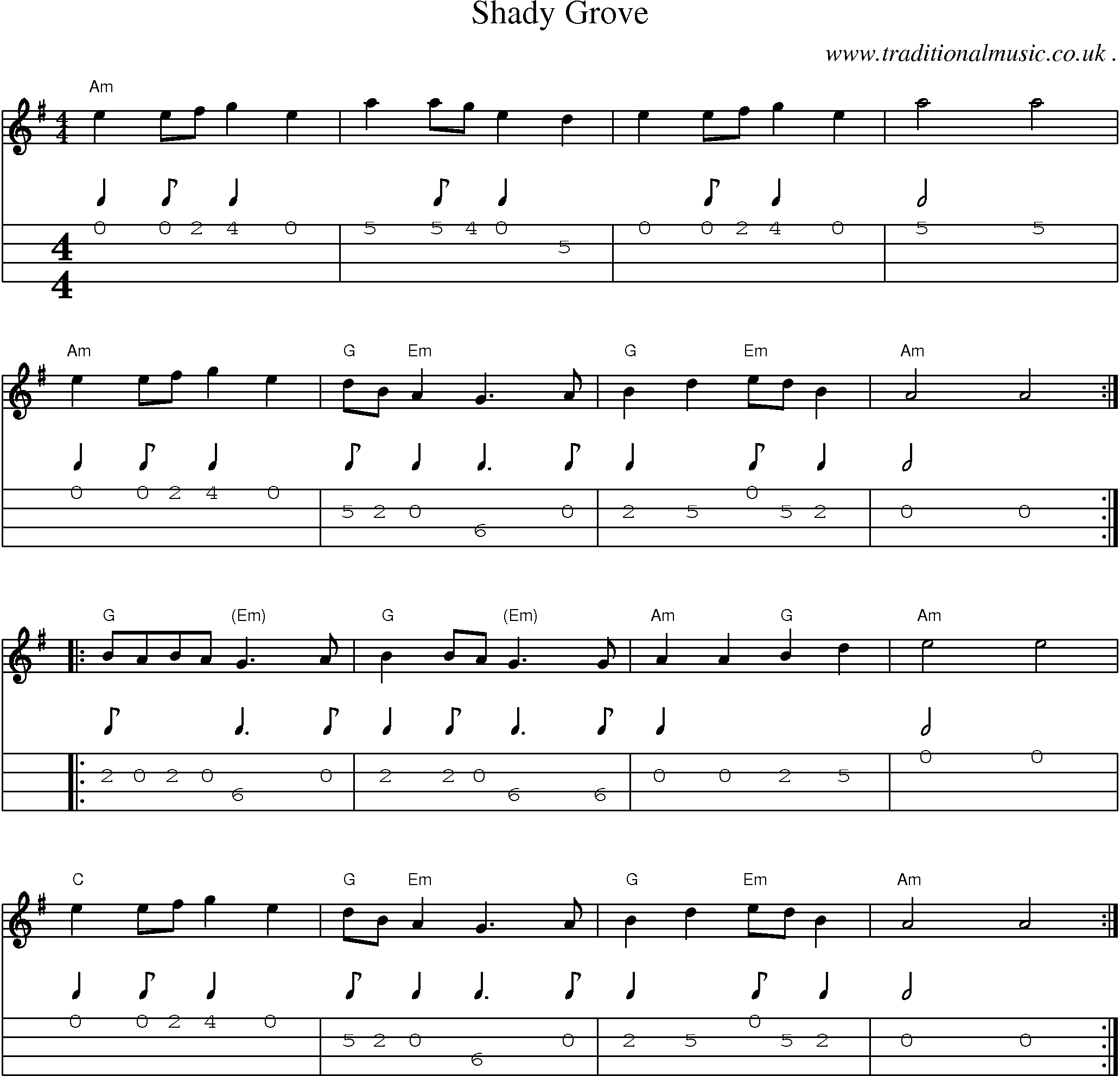 Music Score and Mandolin Tabs for Shady Grove
