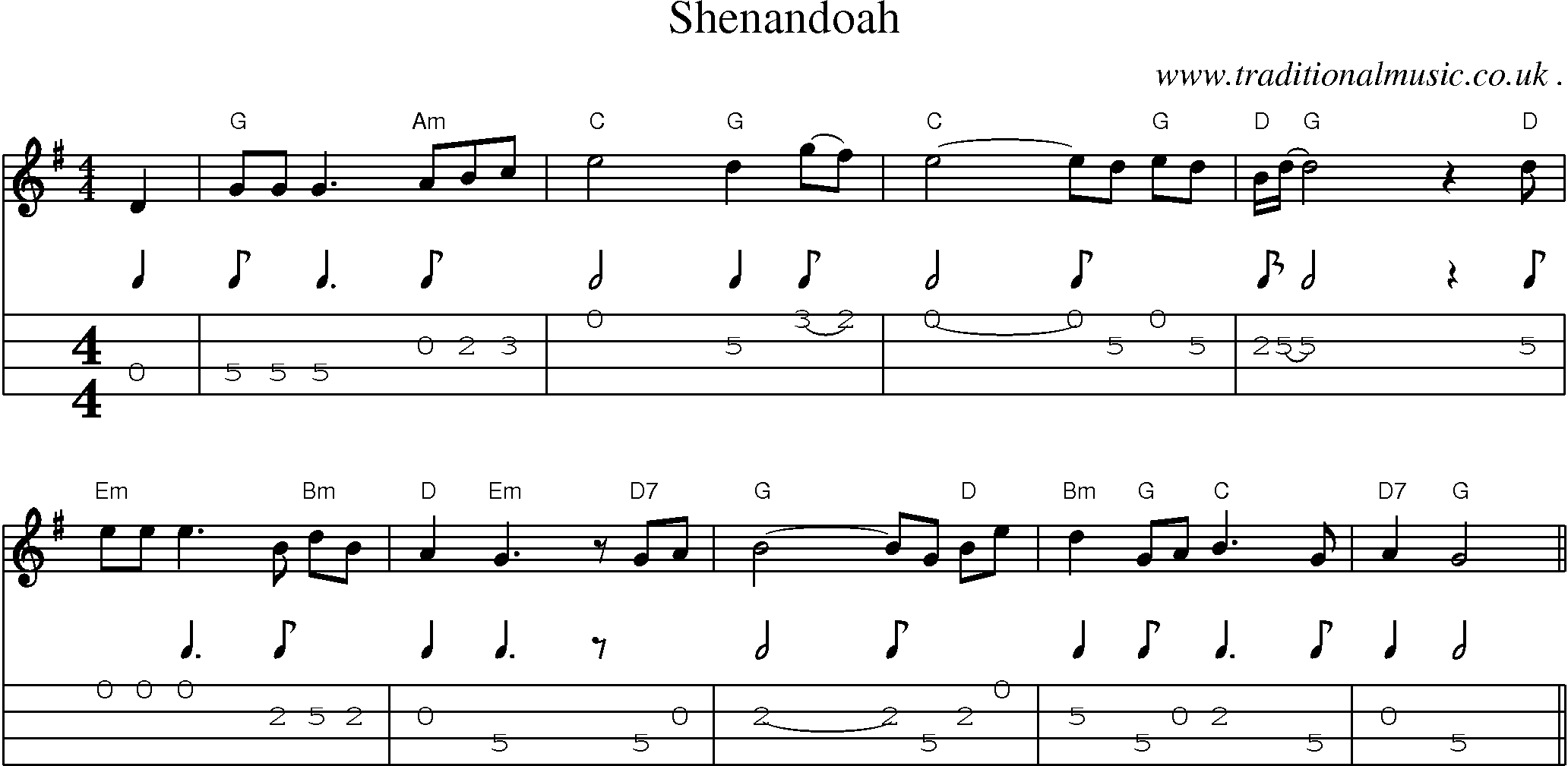 Music Score and Mandolin Tabs for Shenandoah