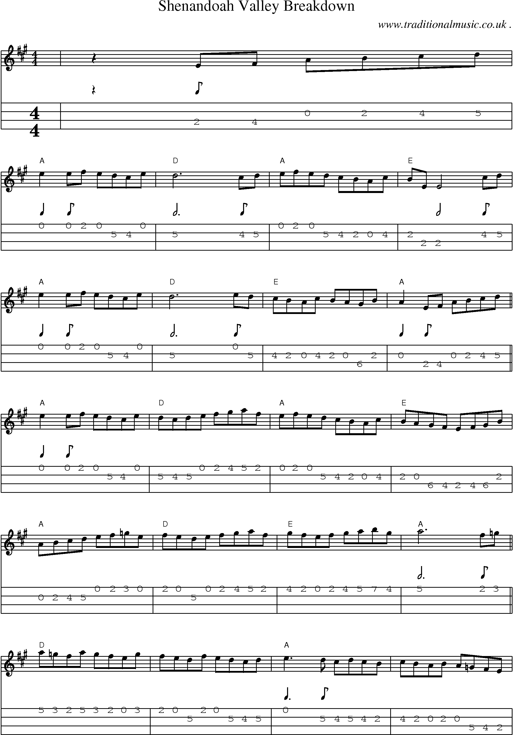 Music Score and Mandolin Tabs for Shenandoah Valley Breakdown