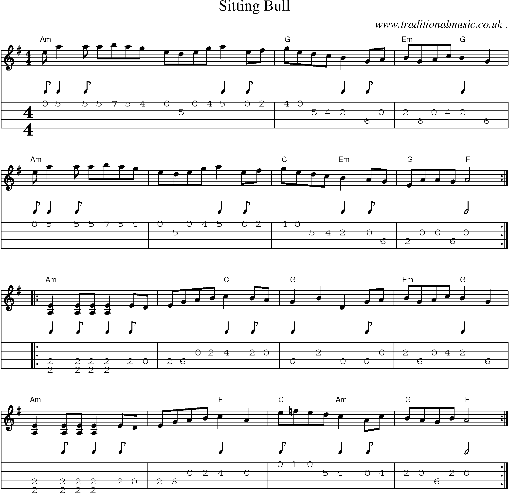 Music Score and Mandolin Tabs for Sitting Bull
