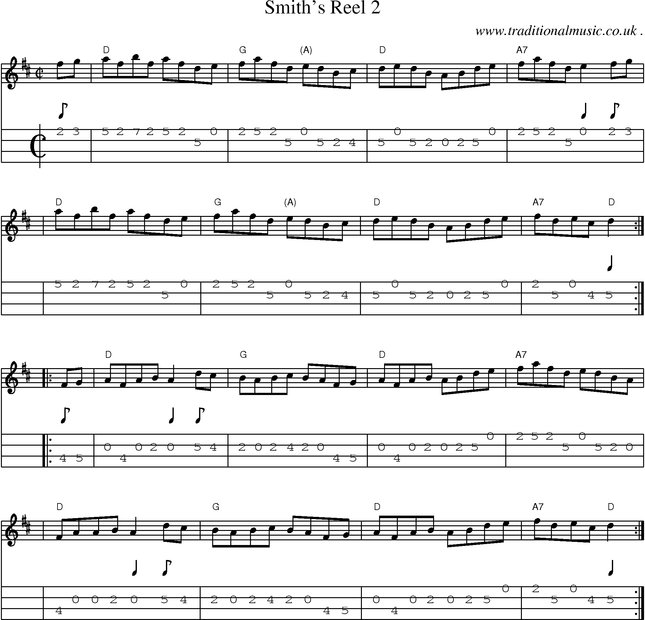 Music Score and Mandolin Tabs for Smiths Reel 2