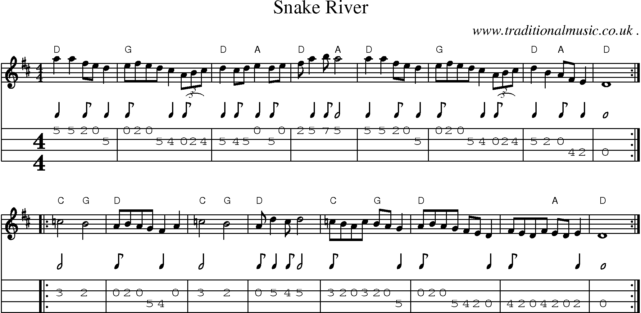 Music Score and Mandolin Tabs for Snake River