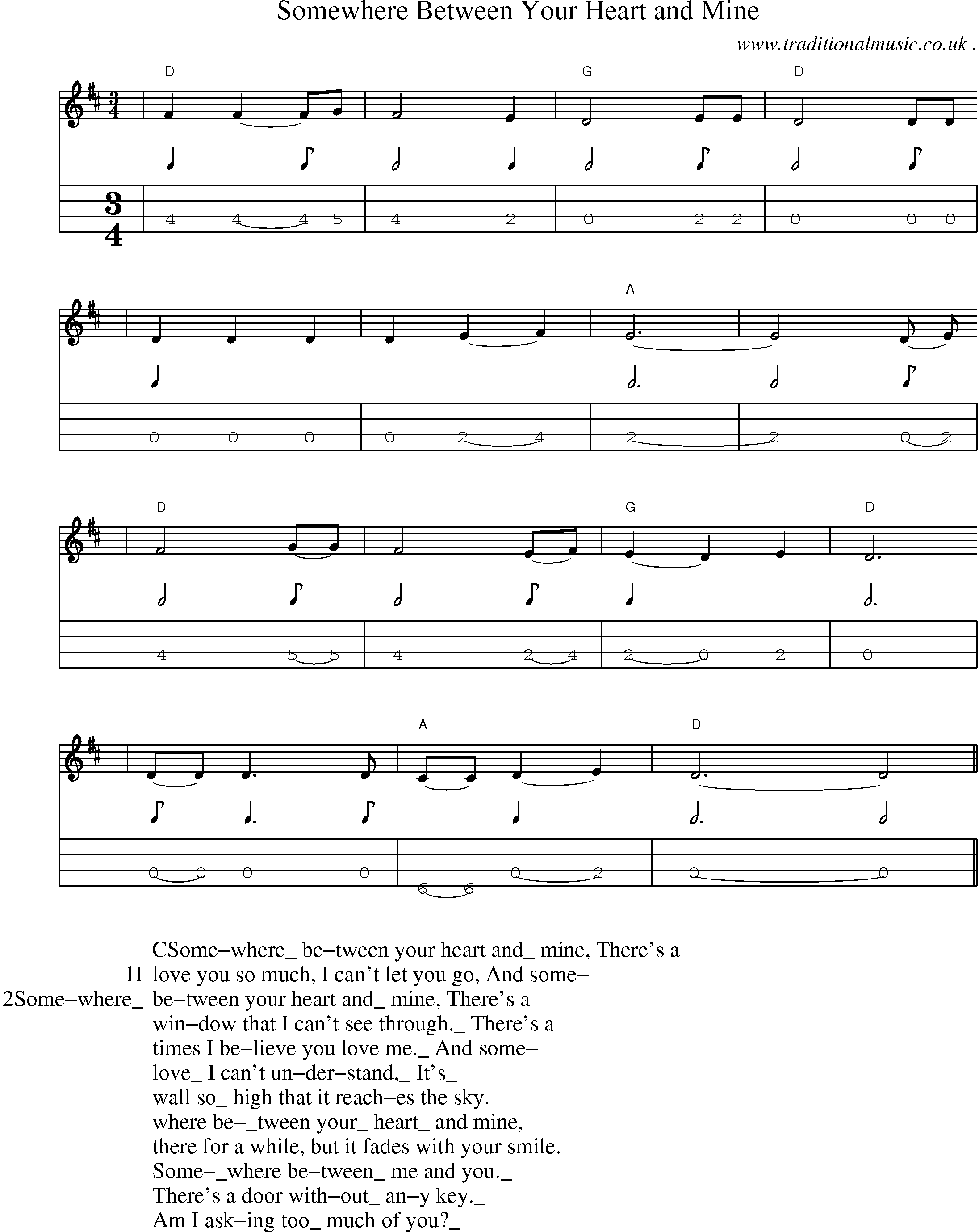 Music Score and Mandolin Tabs for Somewhere Between Your Heart And Mine