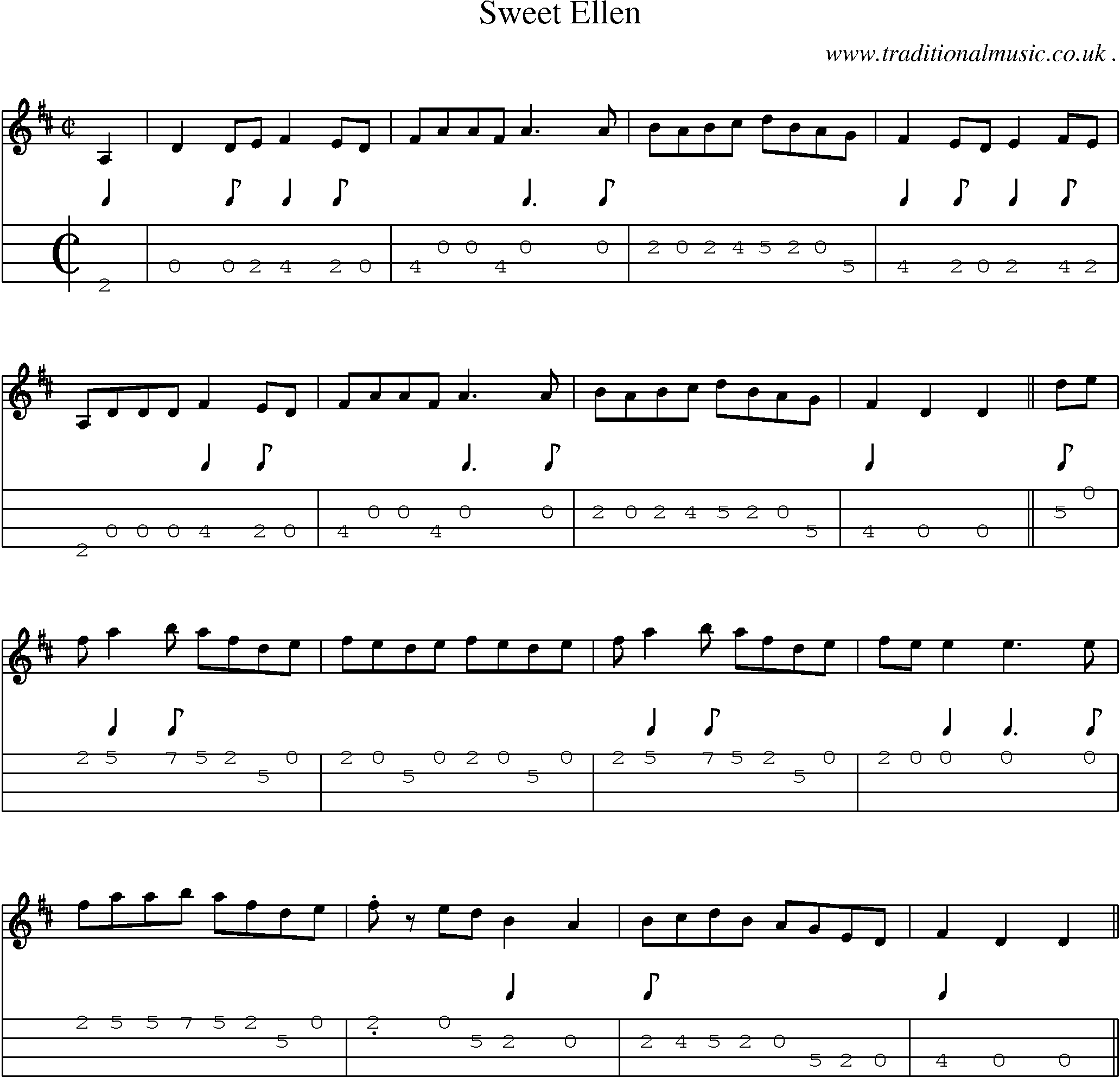 Music Score and Mandolin Tabs for Sweet Ellen