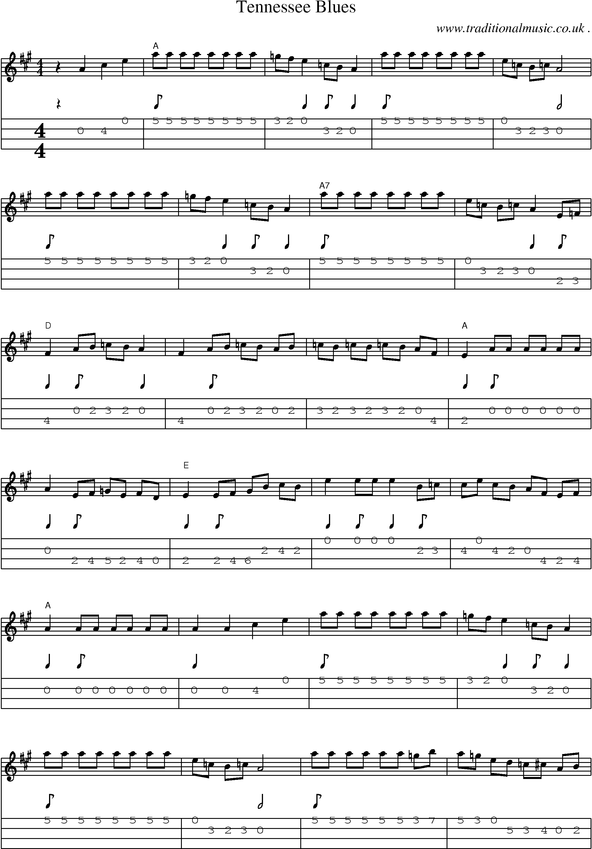 Music Score and Mandolin Tabs for Tennessee Blues