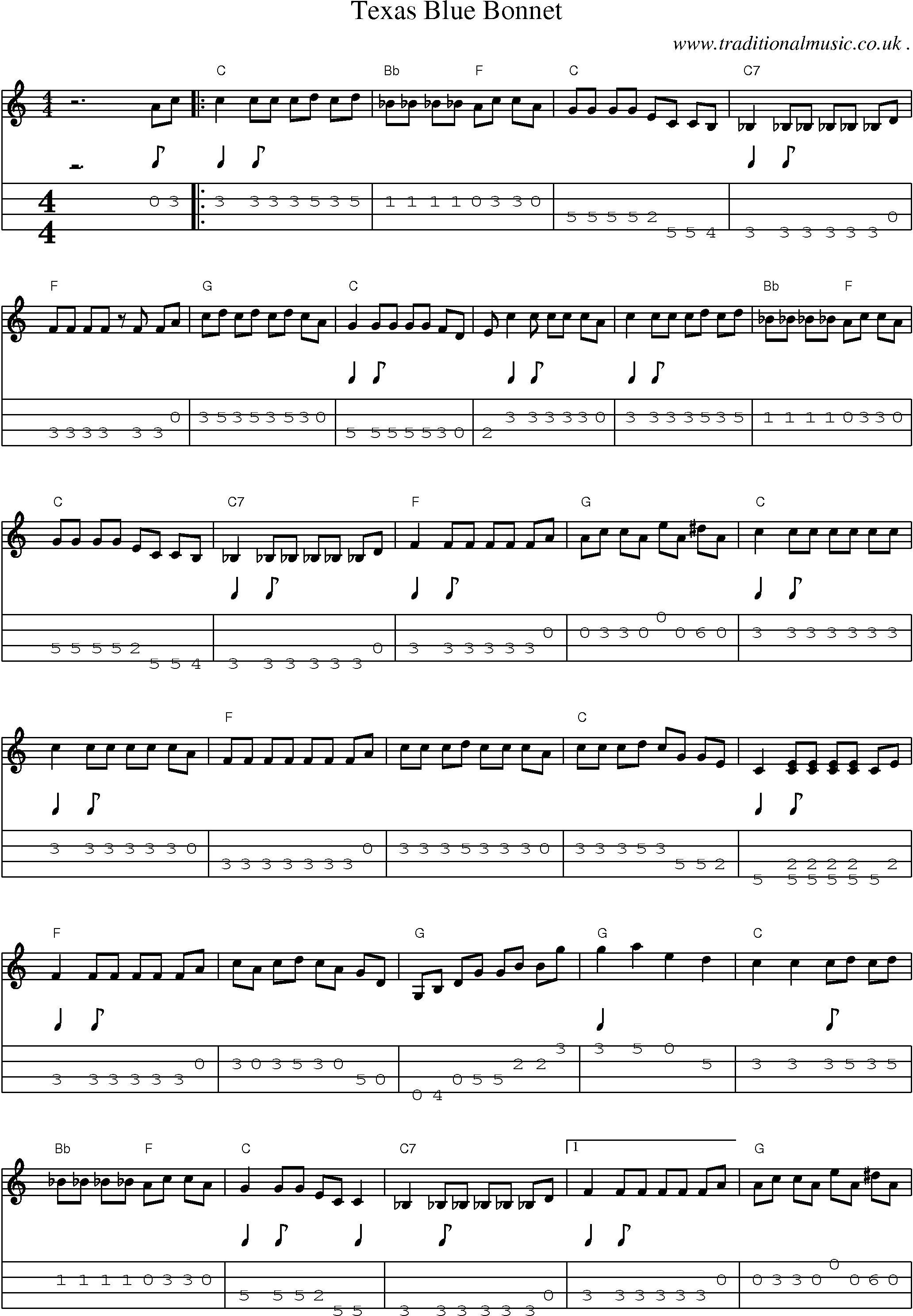 Music Score and Mandolin Tabs for Texas Blue Bonnet