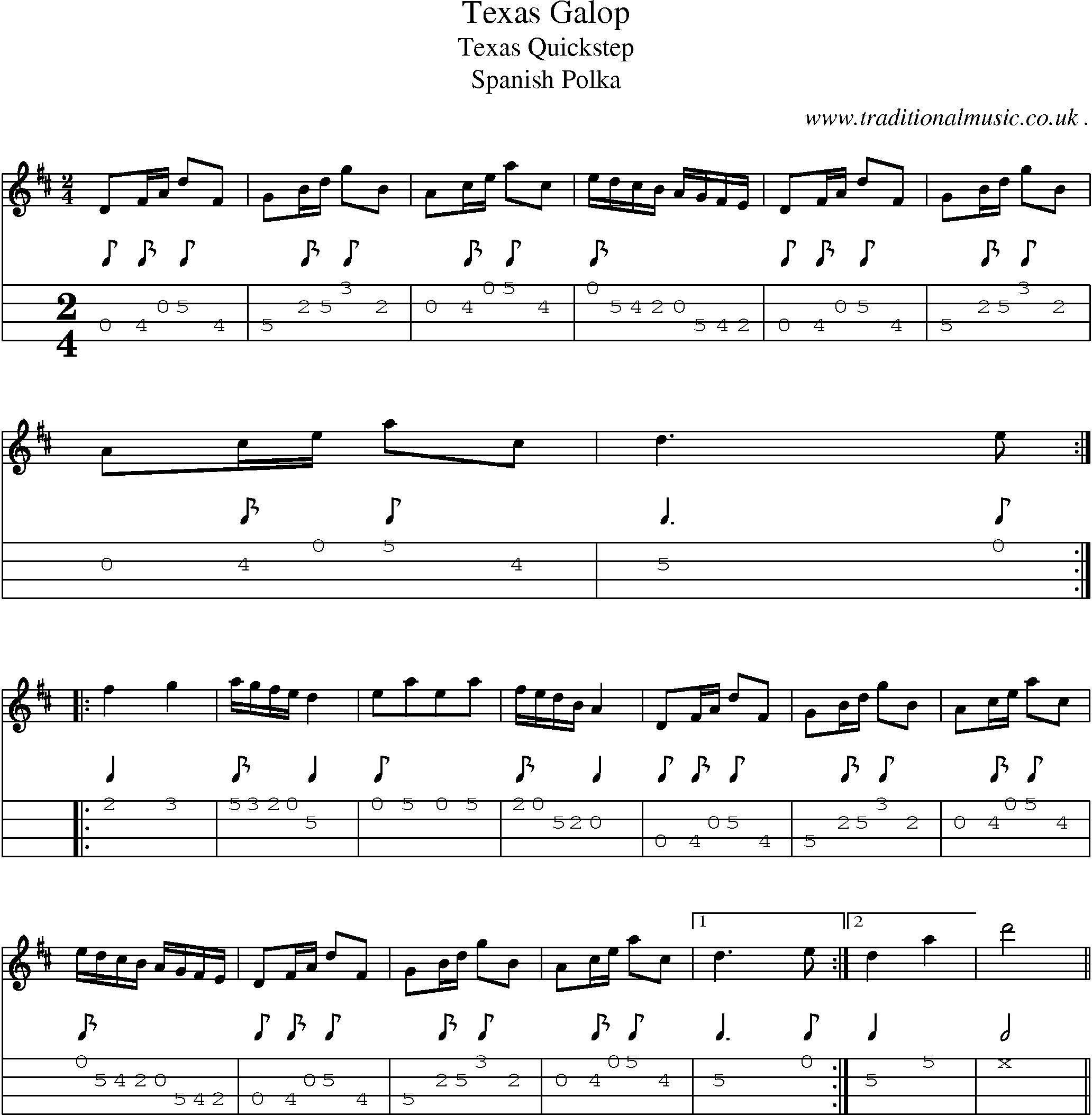 Music Score and Mandolin Tabs for Texas Galop