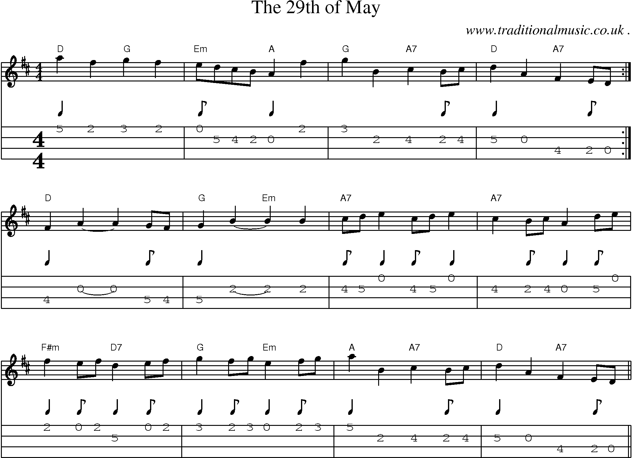 Music Score and Mandolin Tabs for The 29th Of May