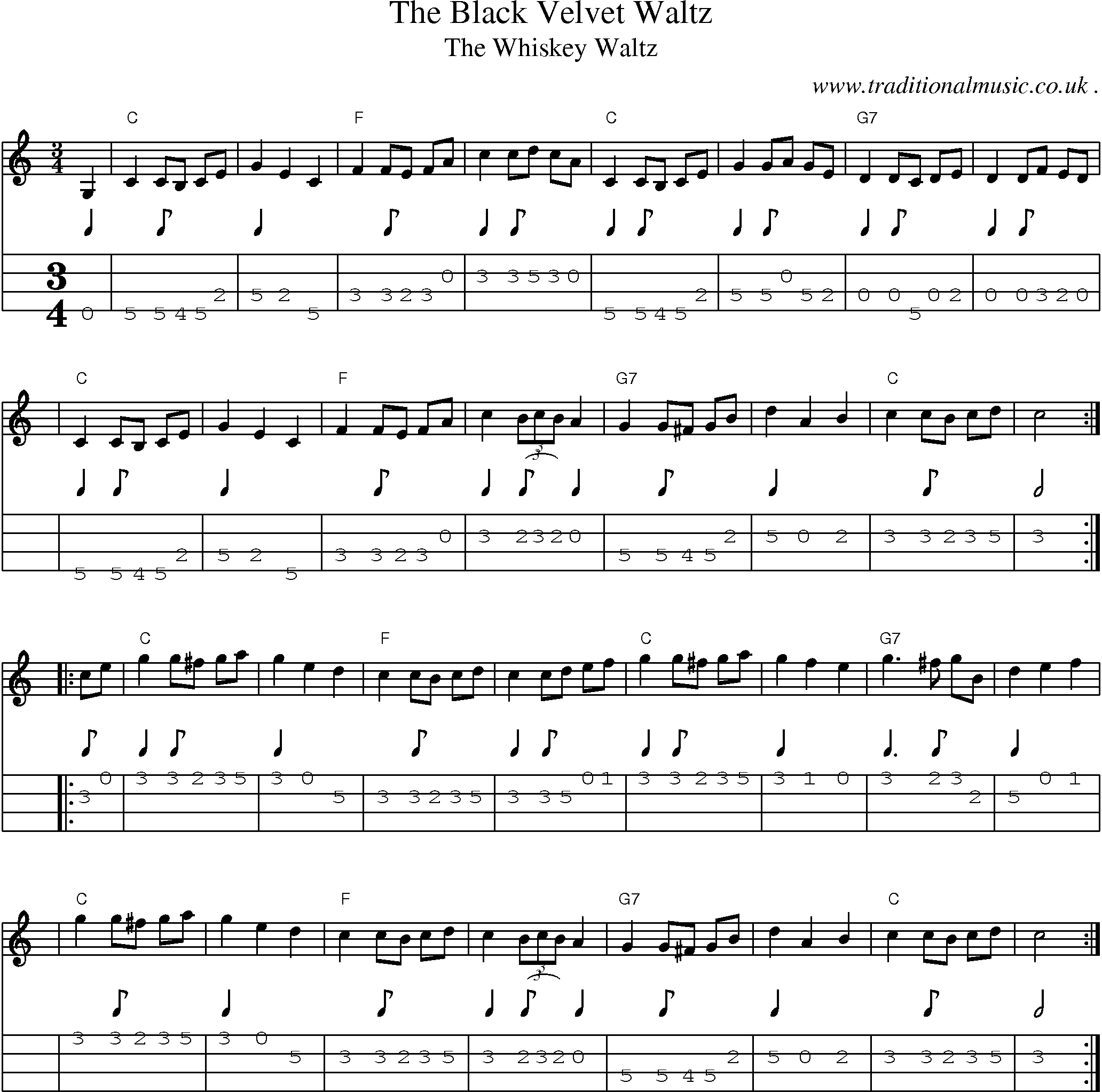 Music Score and Mandolin Tabs for The Black Velvet Waltz