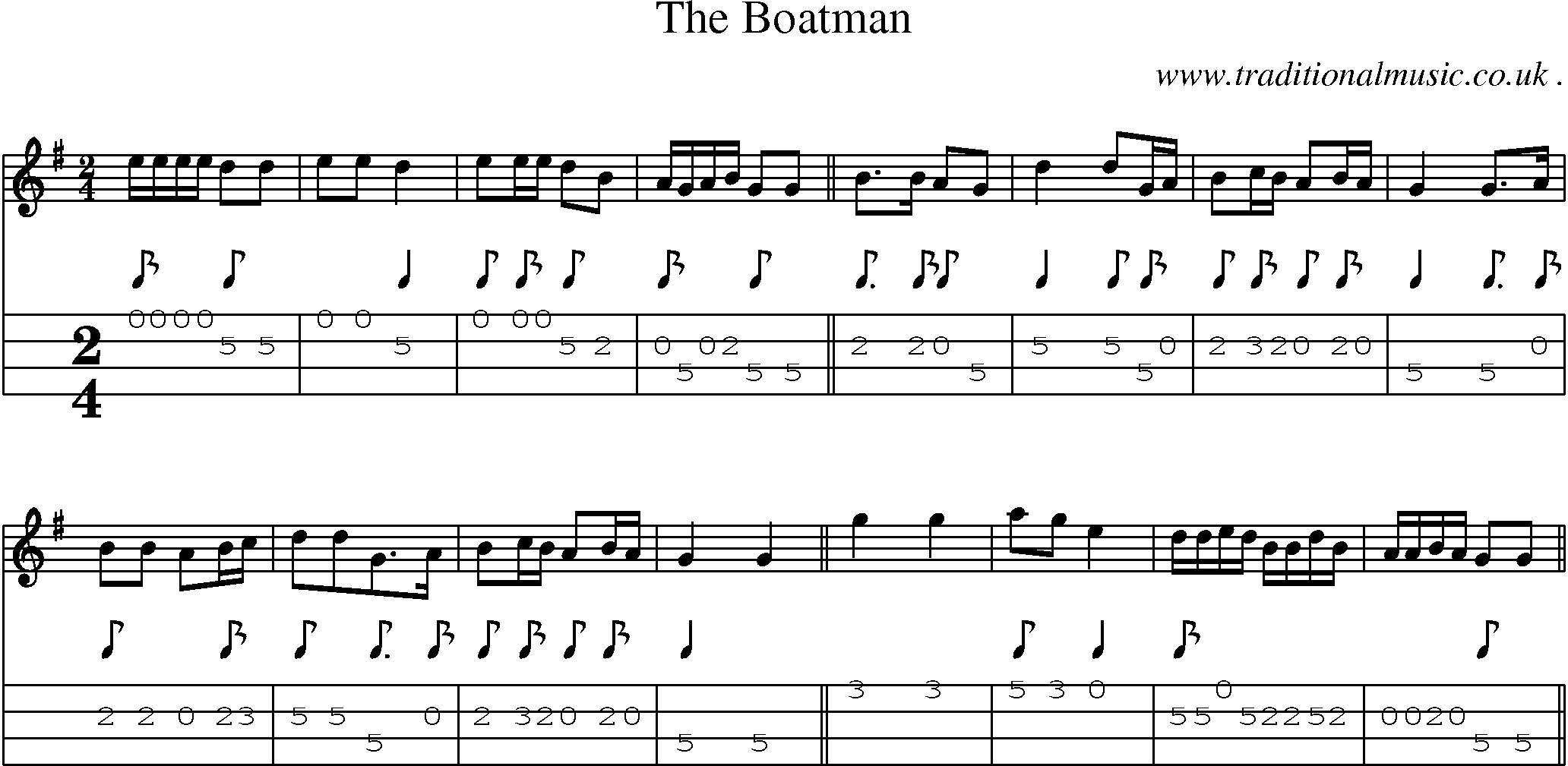 Music Score and Mandolin Tabs for The Boatman
