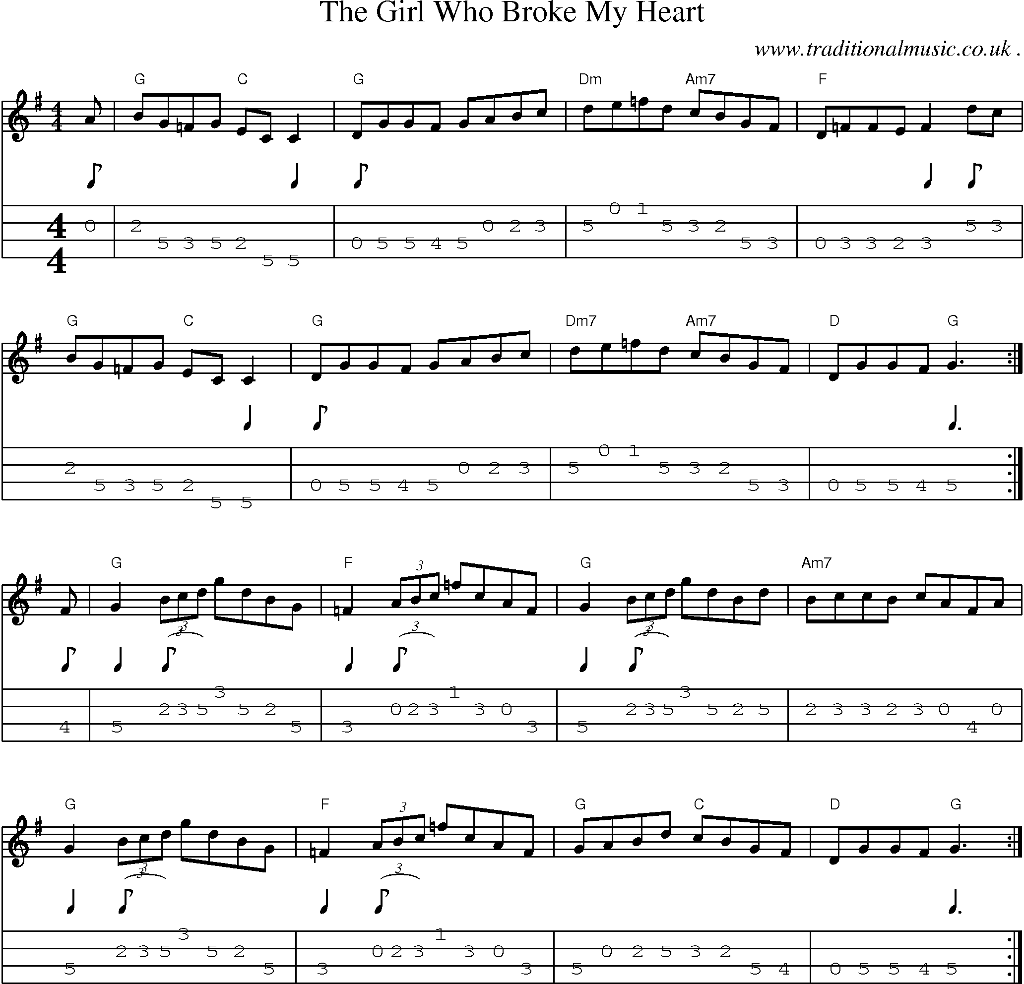 Music Score and Mandolin Tabs for The Girl Who Broke My Heart