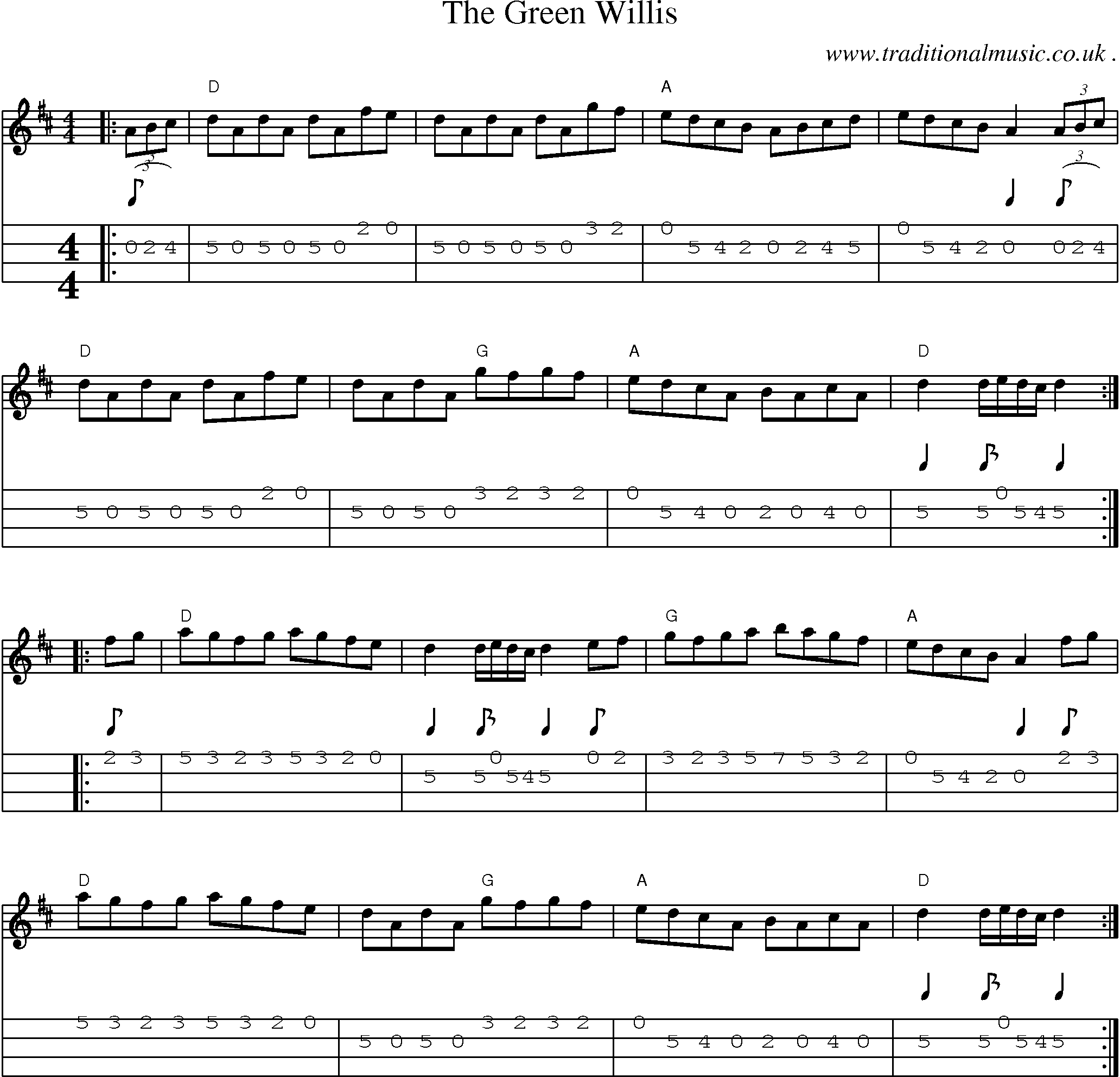 Music Score and Mandolin Tabs for The Green Willis