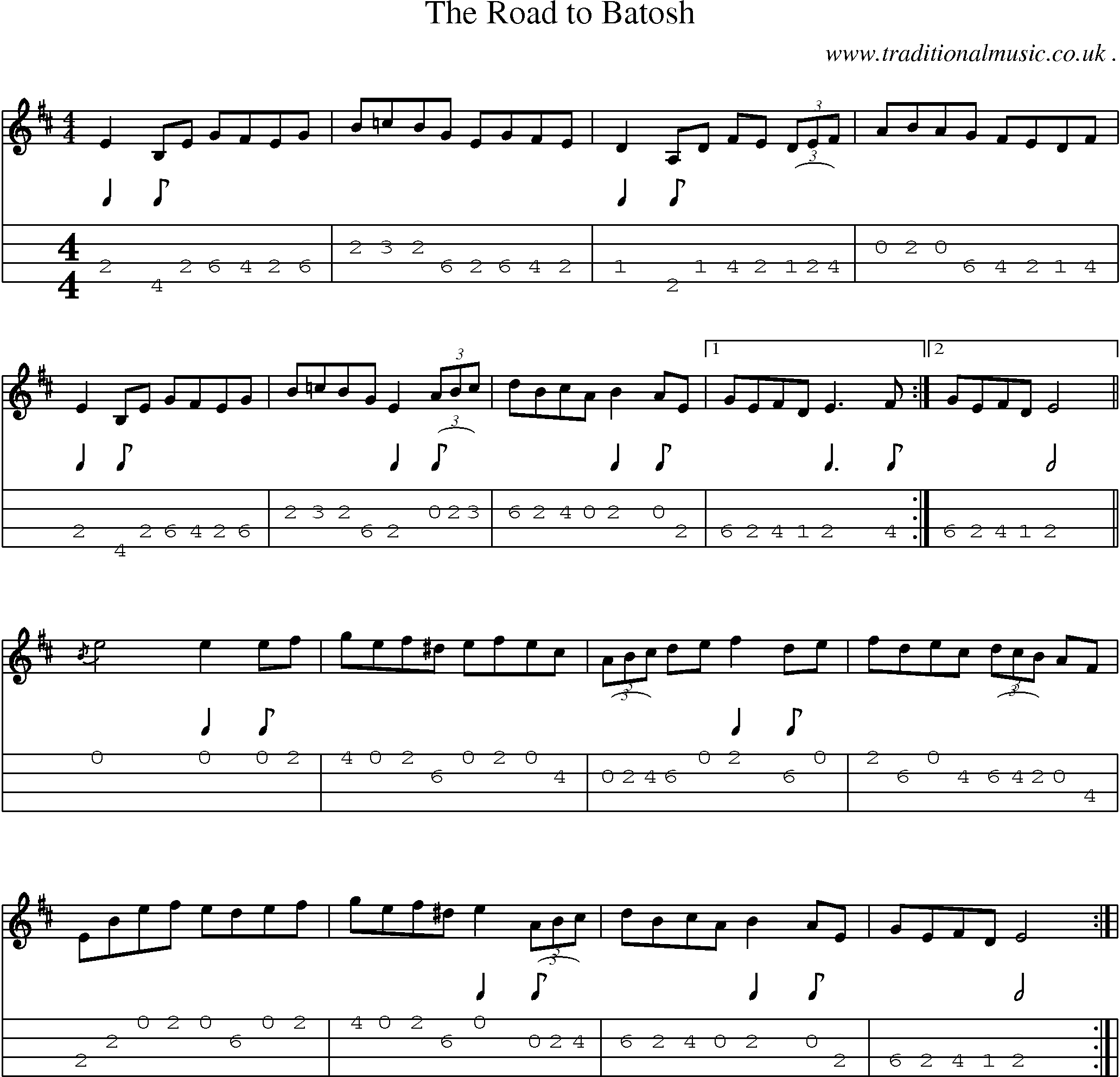 Music Score and Mandolin Tabs for The Road To Batosh