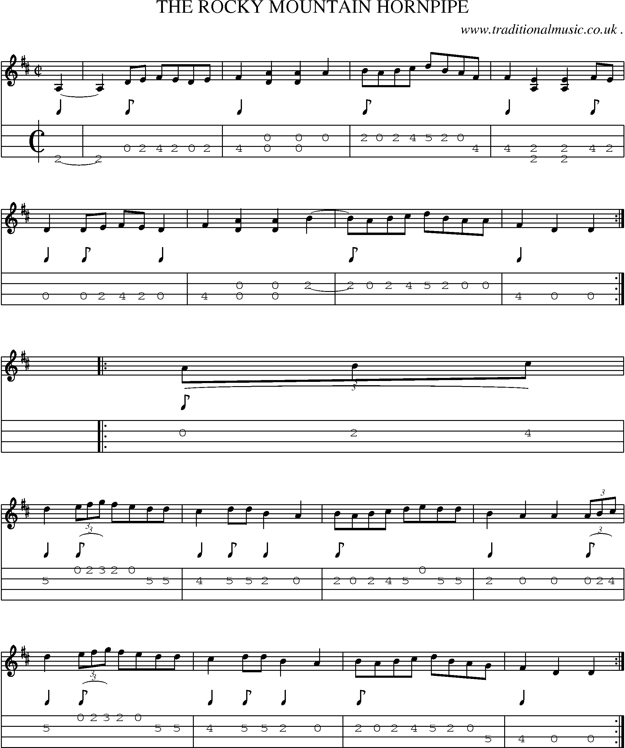 Music Score and Mandolin Tabs for The Rocky Mountain Hornpipe