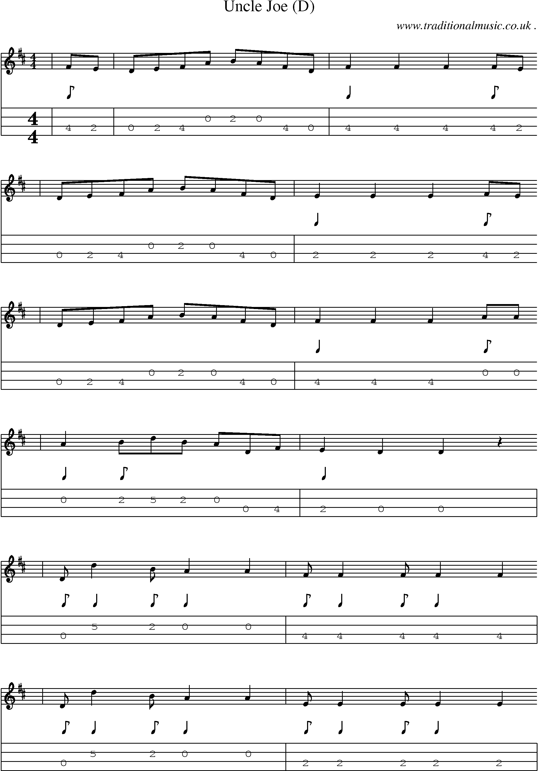 Music Score and Mandolin Tabs for Uncle Joe (d)