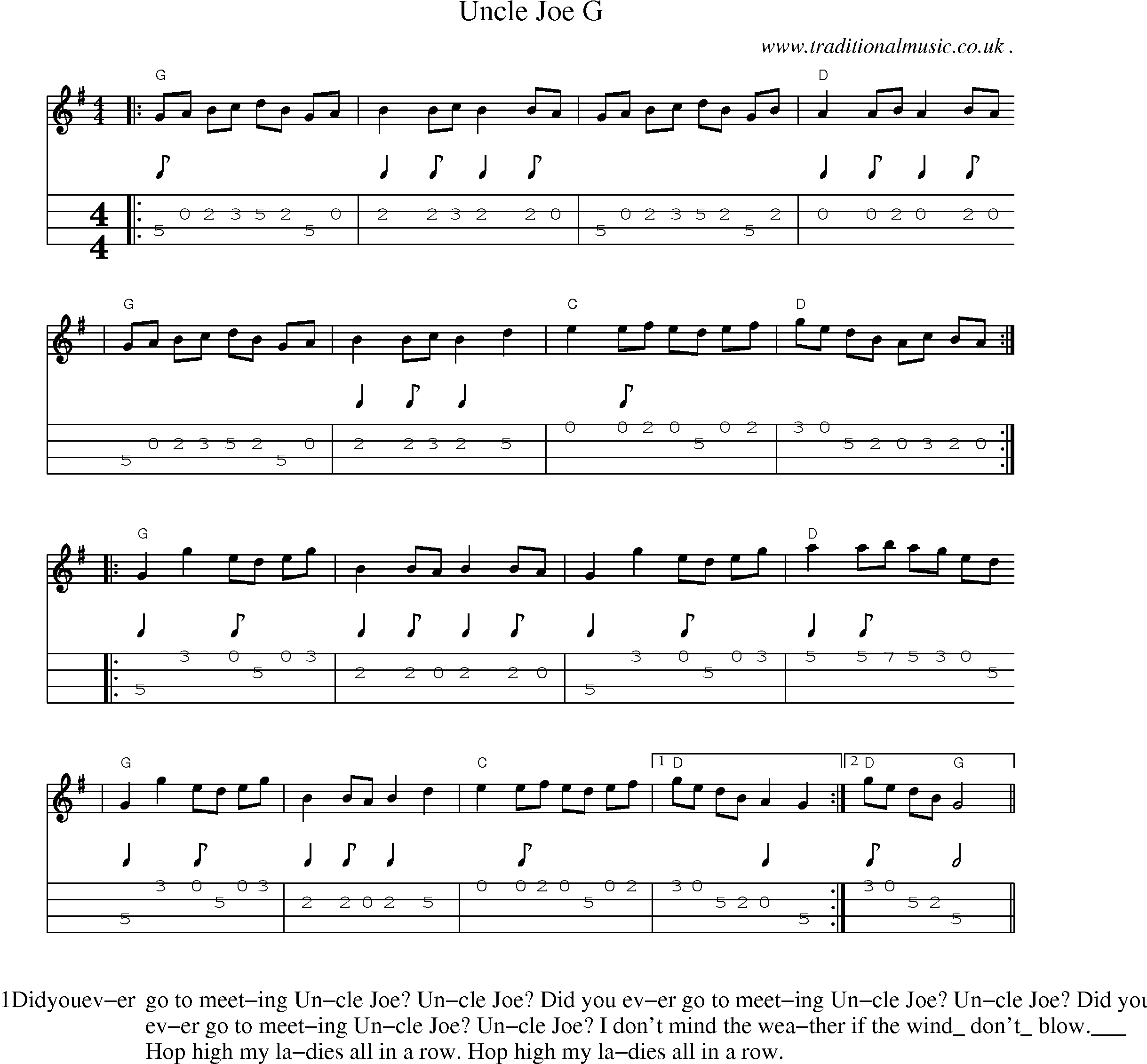 Music Score and Mandolin Tabs for Uncle Joe G