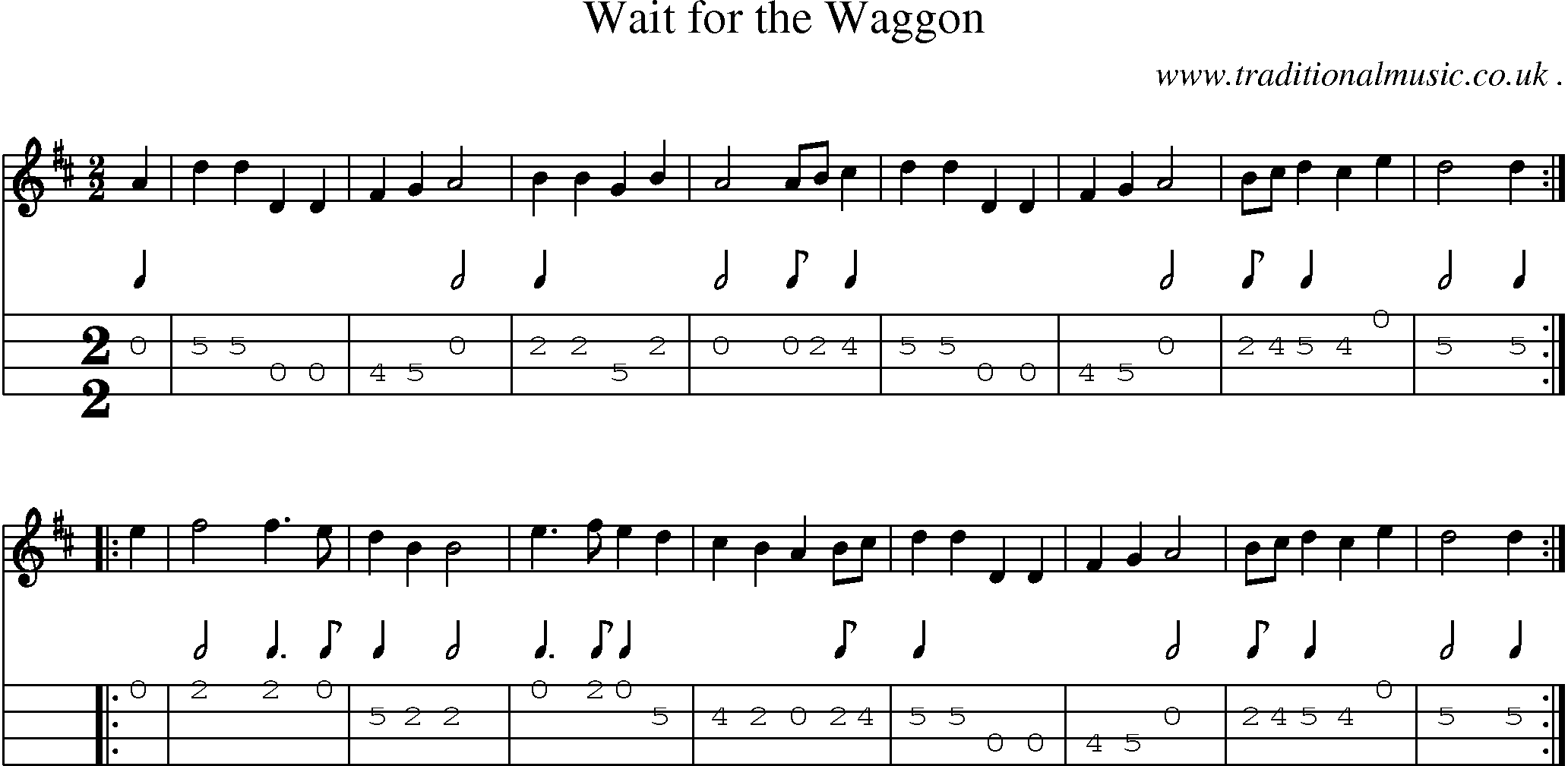 Music Score and Mandolin Tabs for Wait For The Waggon