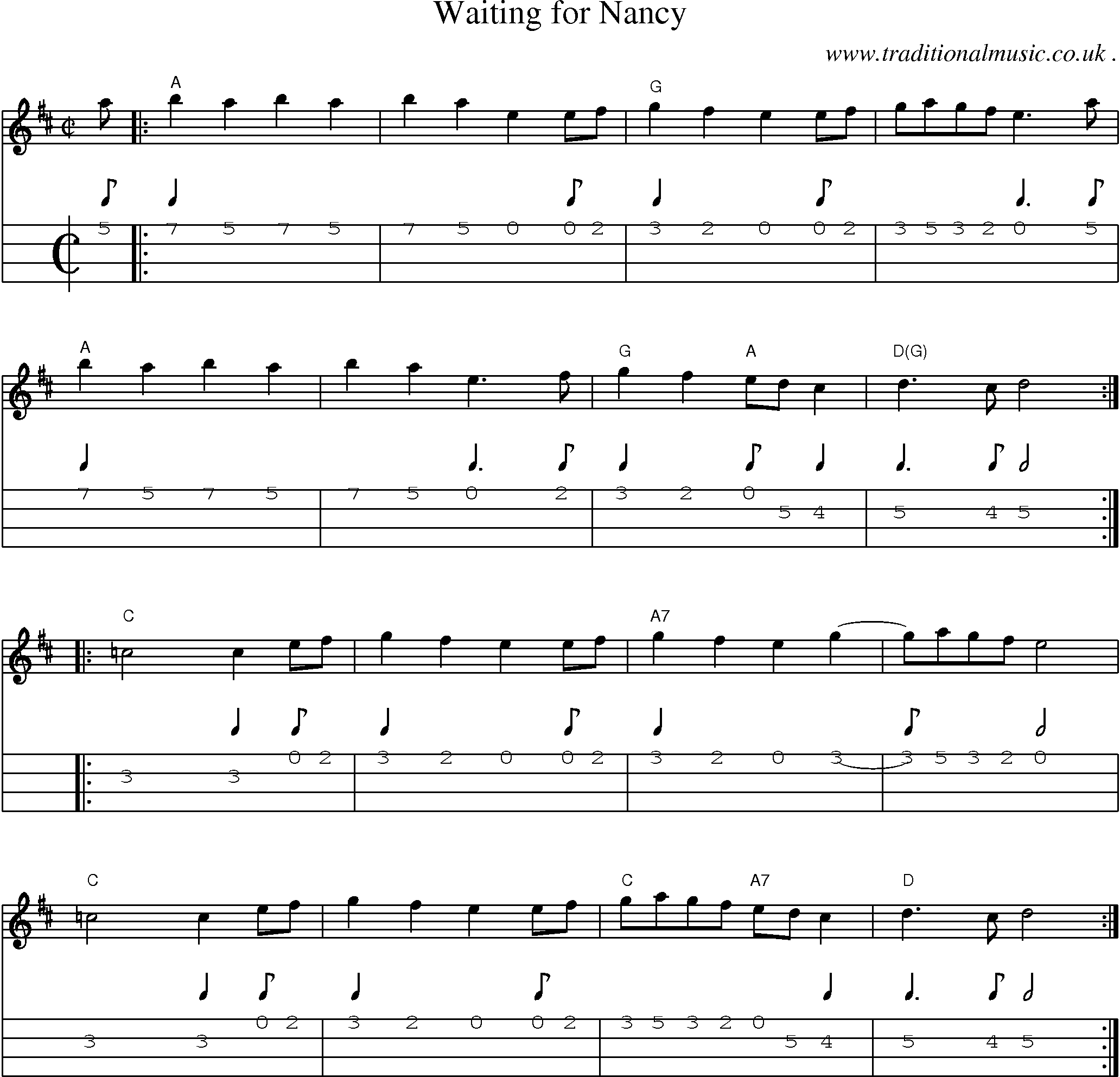 Music Score and Mandolin Tabs for Waiting For Nancy