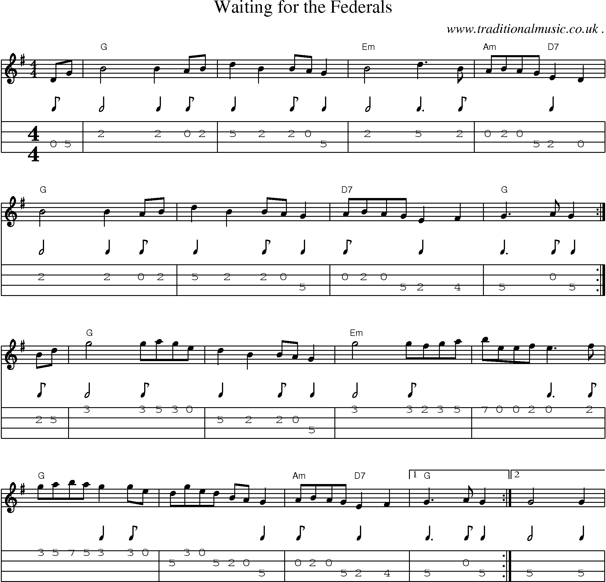 Music Score and Mandolin Tabs for Waiting For The Federals