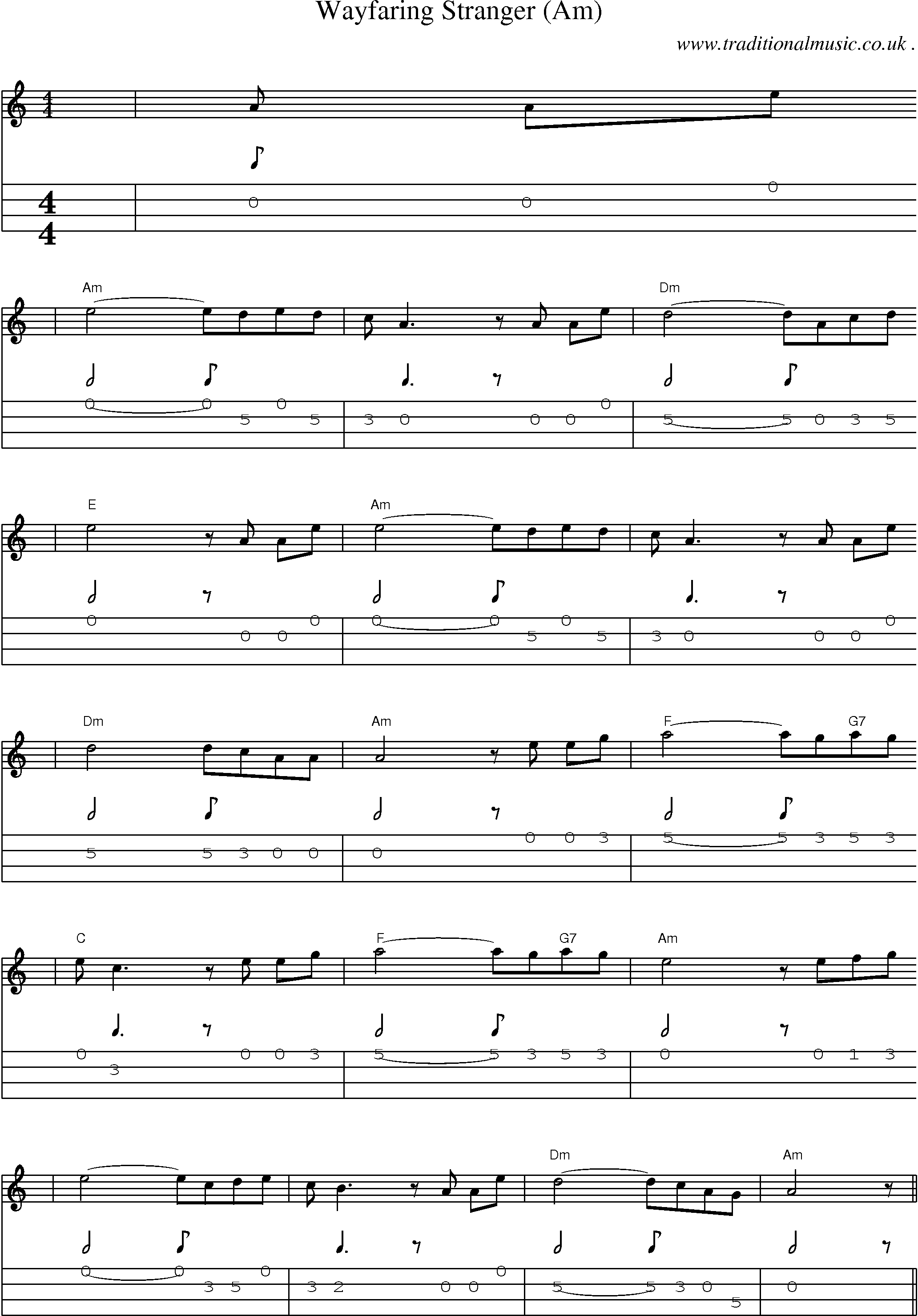 Music Score and Mandolin Tabs for Wayfaring Stranger (am)