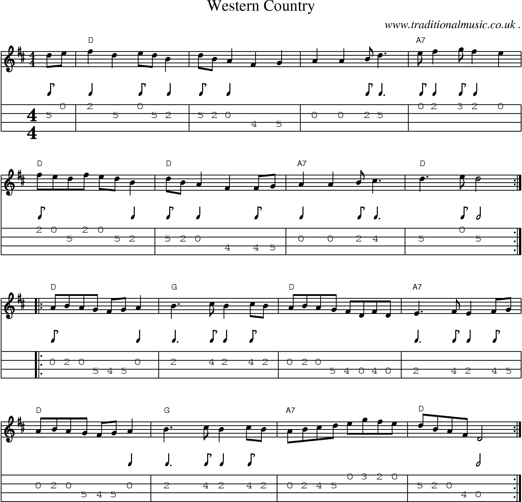 Music Score and Mandolin Tabs for Western Country