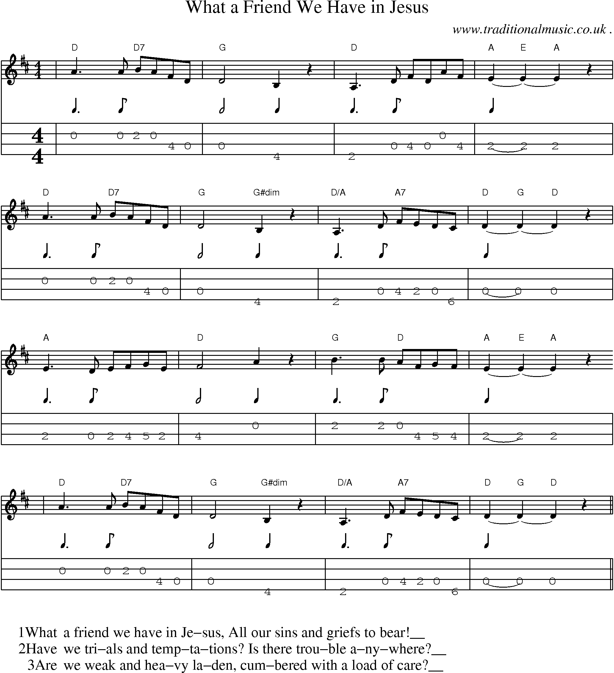 Music Score and Mandolin Tabs for What A Friend We Have In Jesus