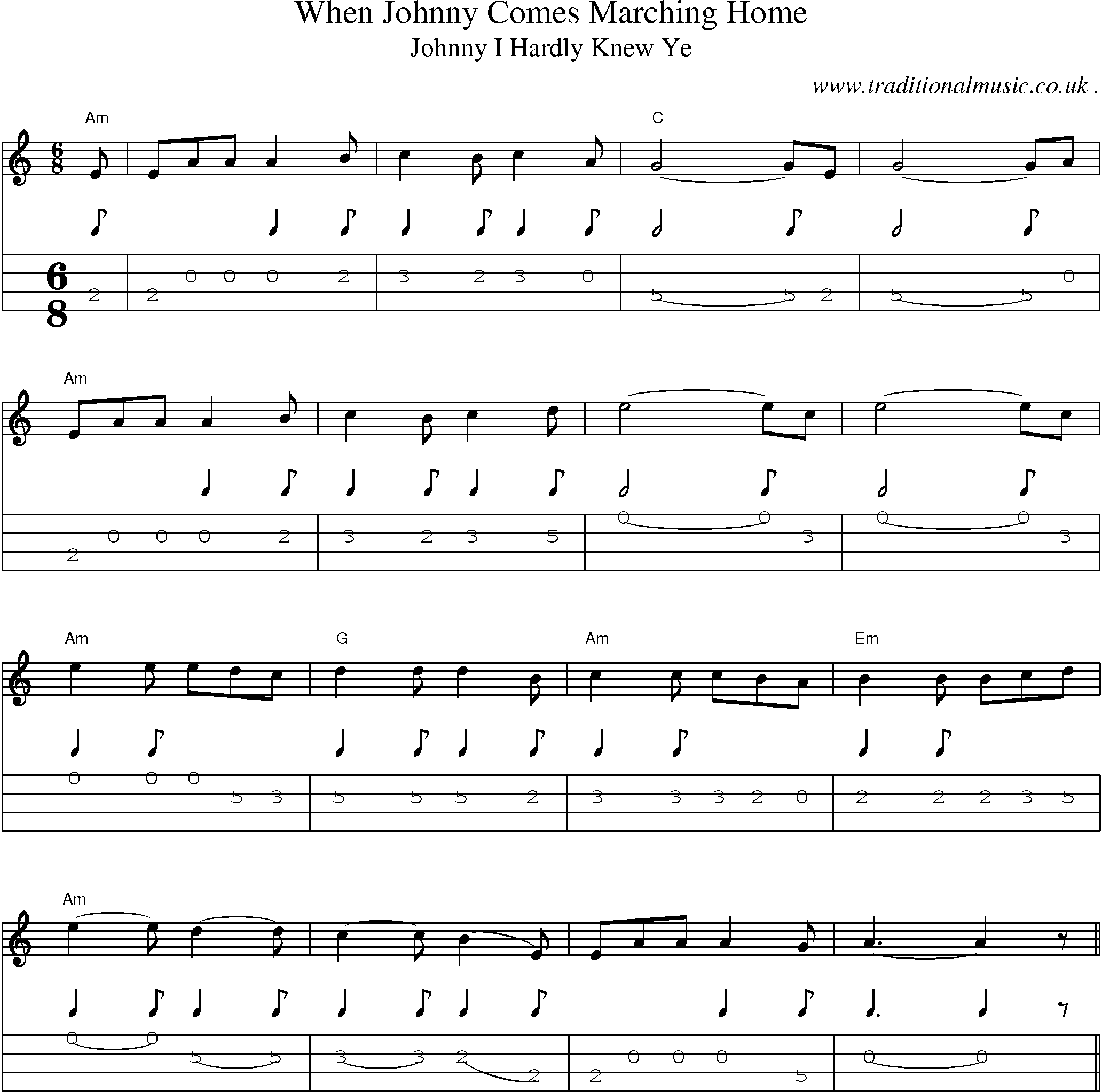 Music Score and Mandolin Tabs for When Johnny Comes Marching Home