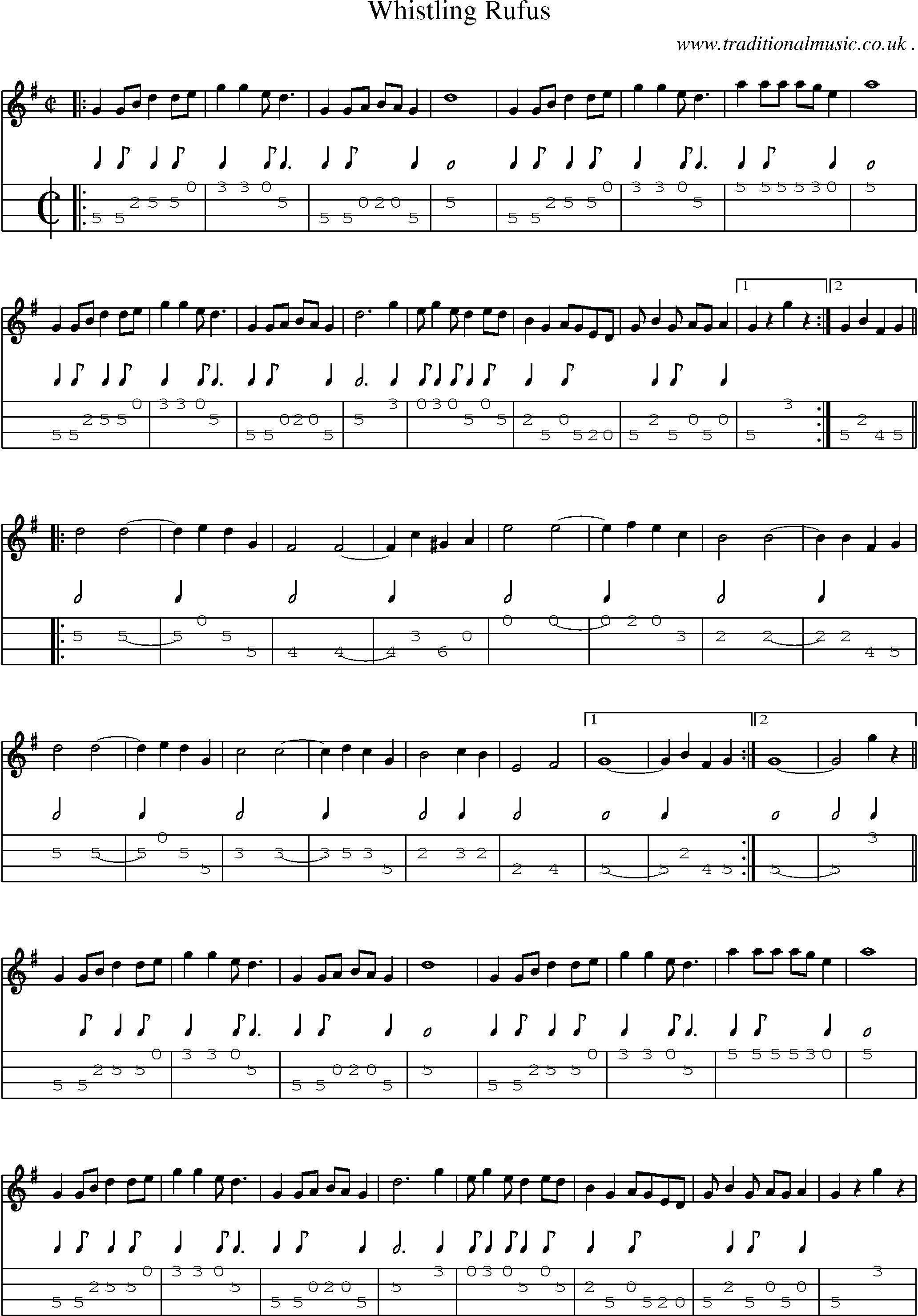Music Score and Mandolin Tabs for Whistling Rufus